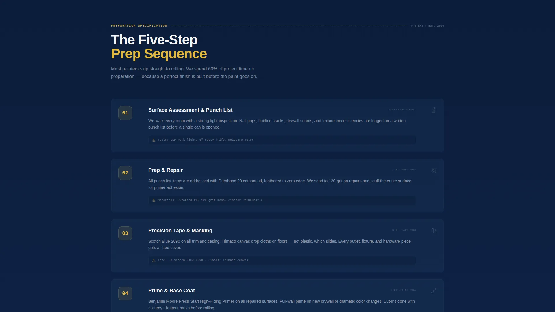 Precision Interior Painting Landing Page Template