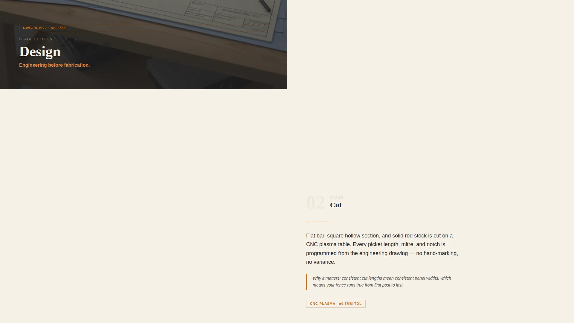 Iron & Metal Fence Fabrication Landing Page Template