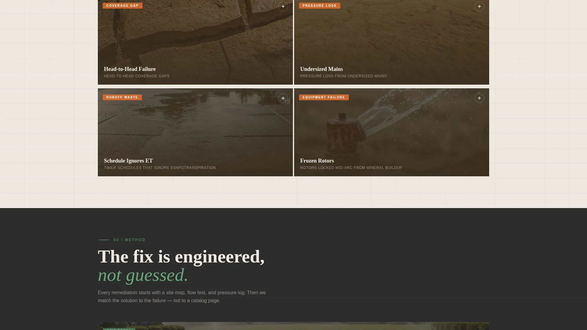 Precision Irrigation Landing Page Template