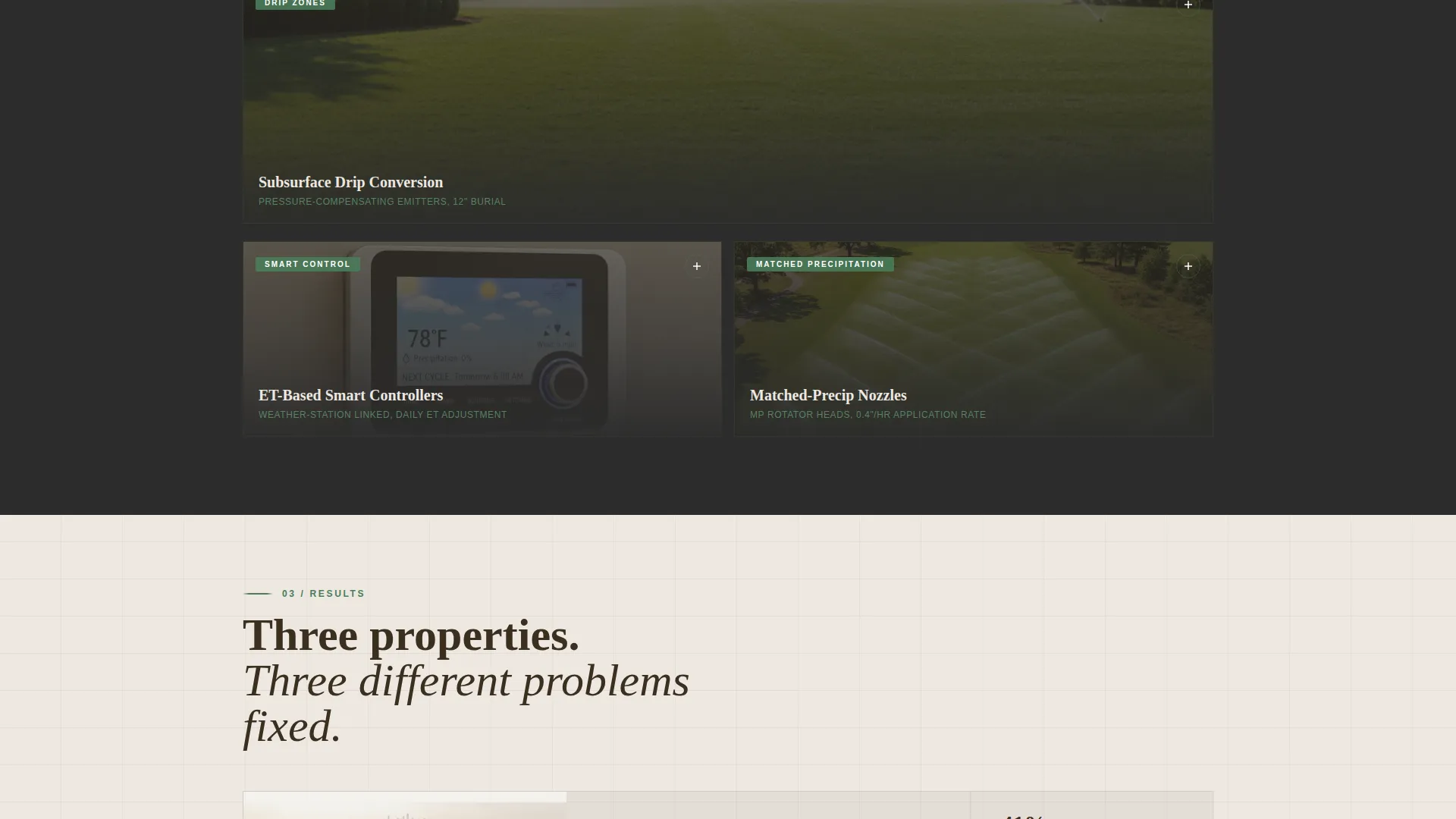 Precision Irrigation Landing Page Template