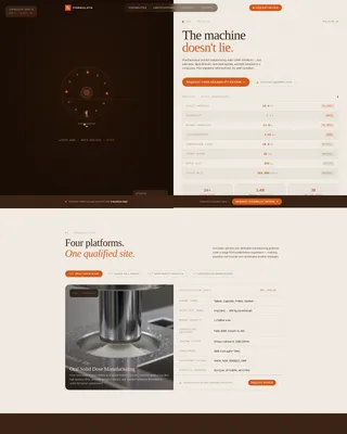 Pharmaceutical Manufacturing Reviews Website Template