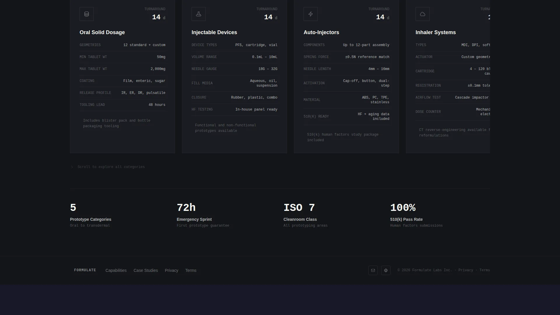 Pharmaceutical Manufacturing Portfolio Website Template