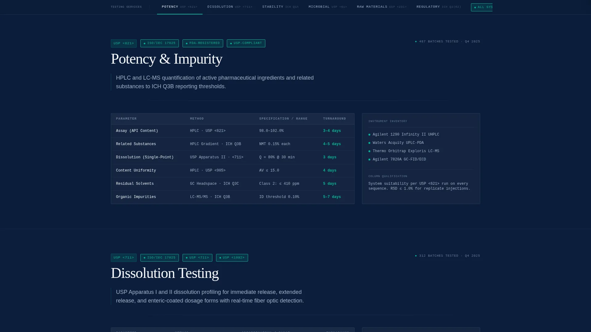 Pharmaceutical Manufacturing Professional Website Template