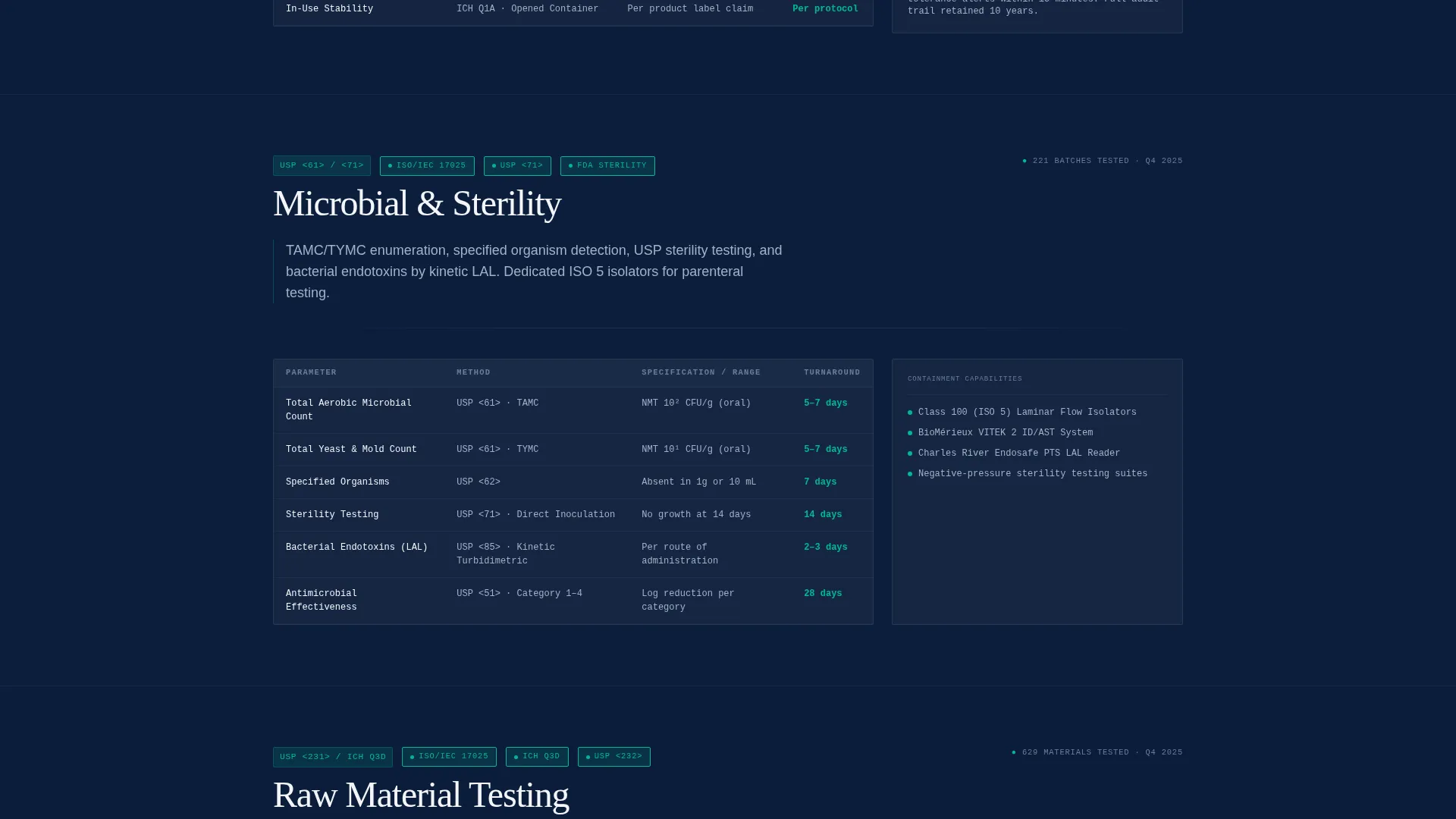 Pharmaceutical Manufacturing Professional Website Template
