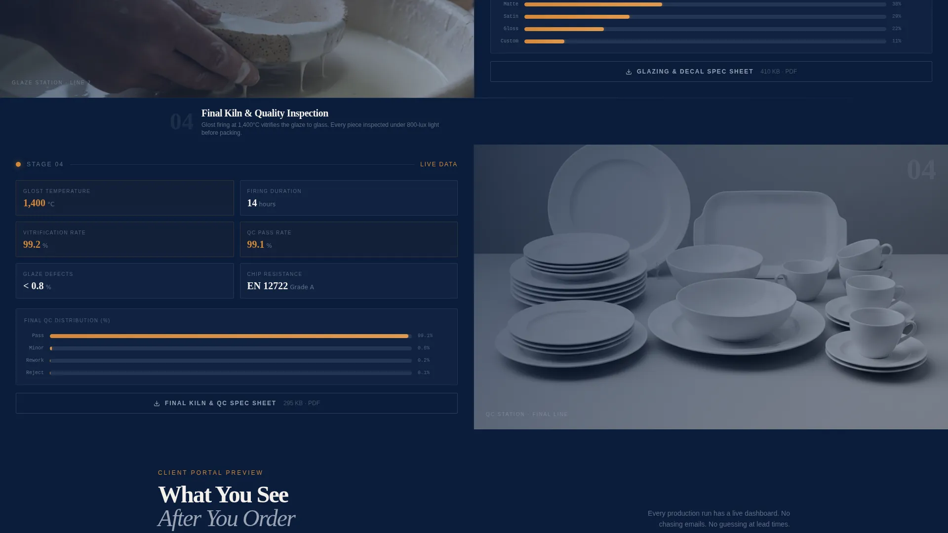 Ceramics & Glass Manufacturing Specialist Professional Website Template