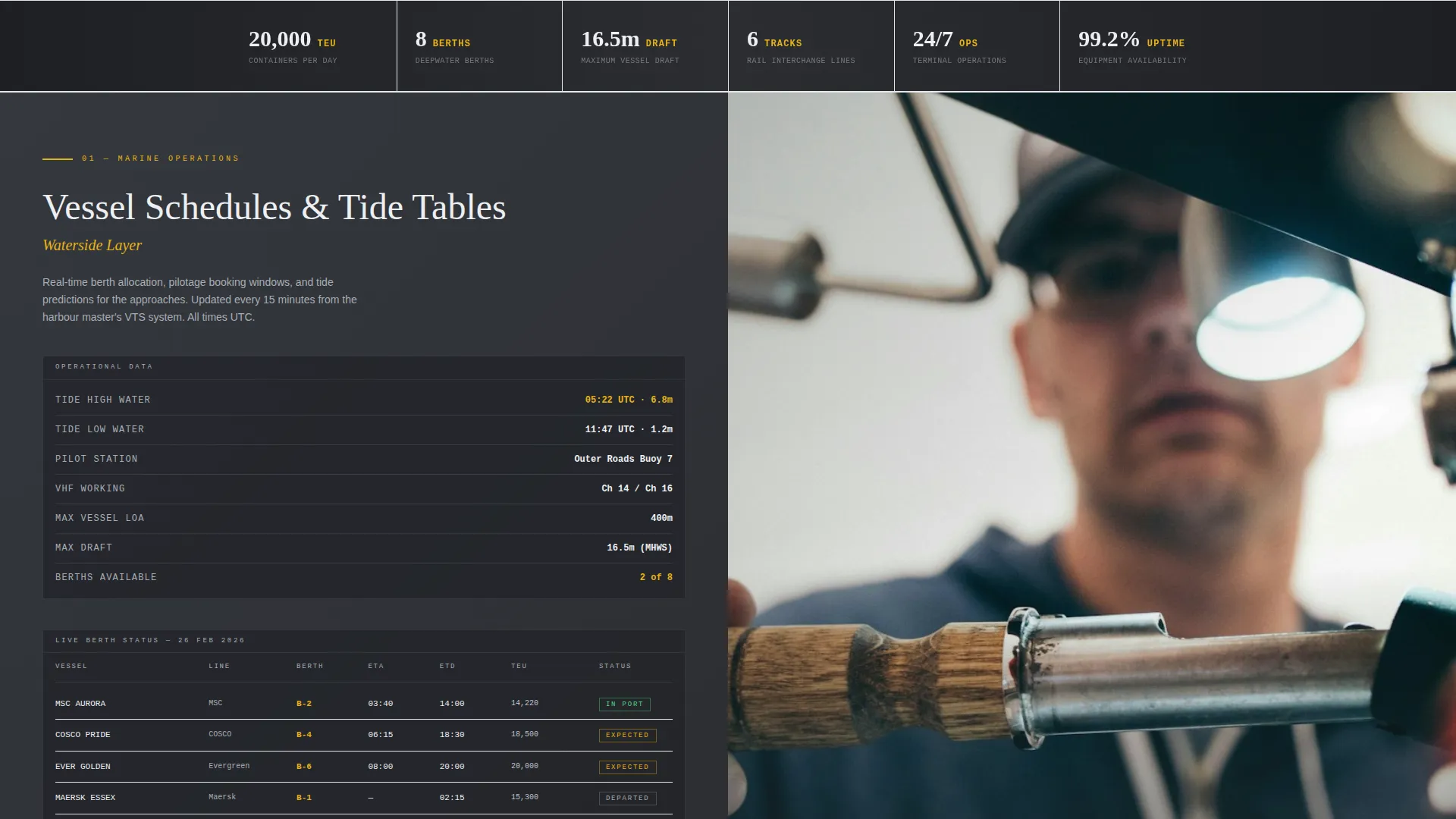 Port & Harbor Specialist Privacy Policy Website Template