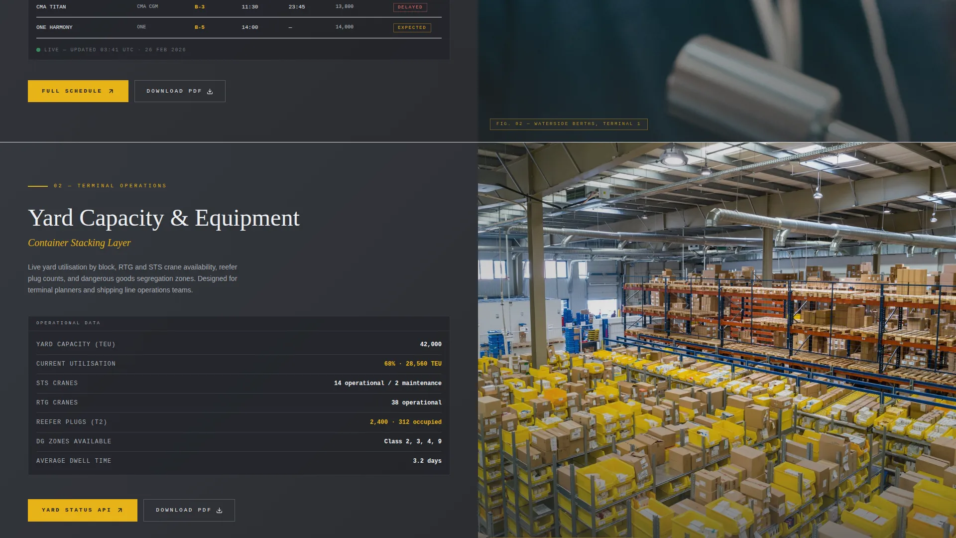 Port & Harbor Specialist Privacy Policy Website Template