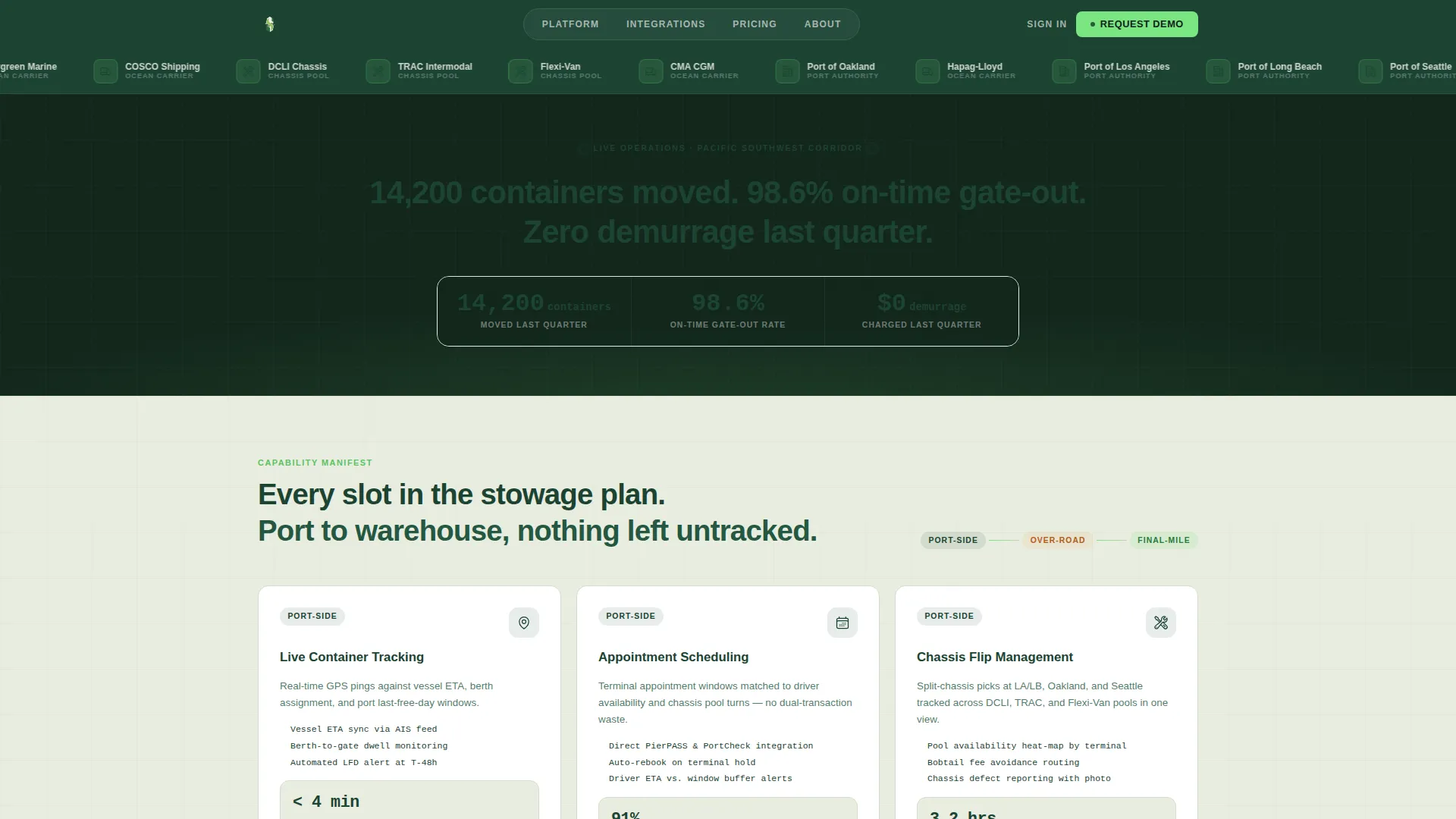 Port & Harbor Booking Website Template