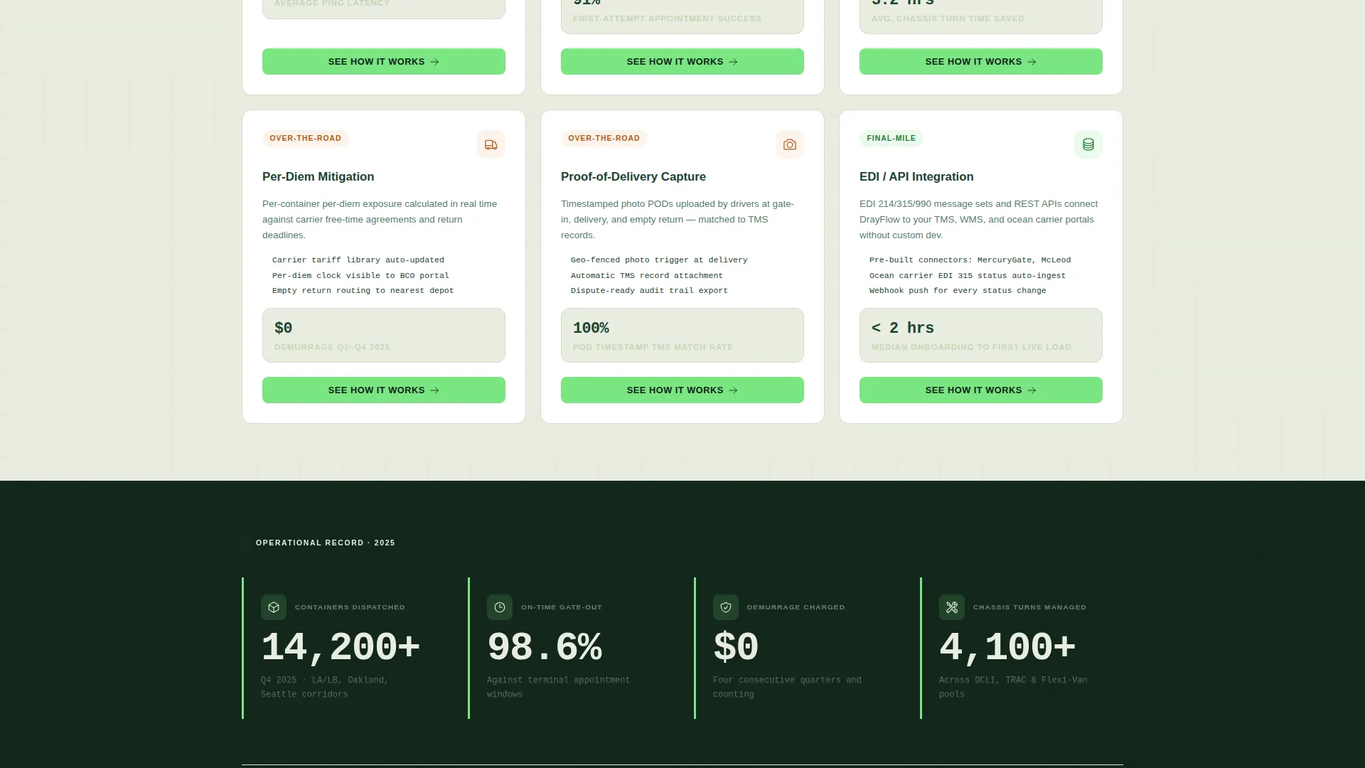 Port & Harbor Booking Website Template