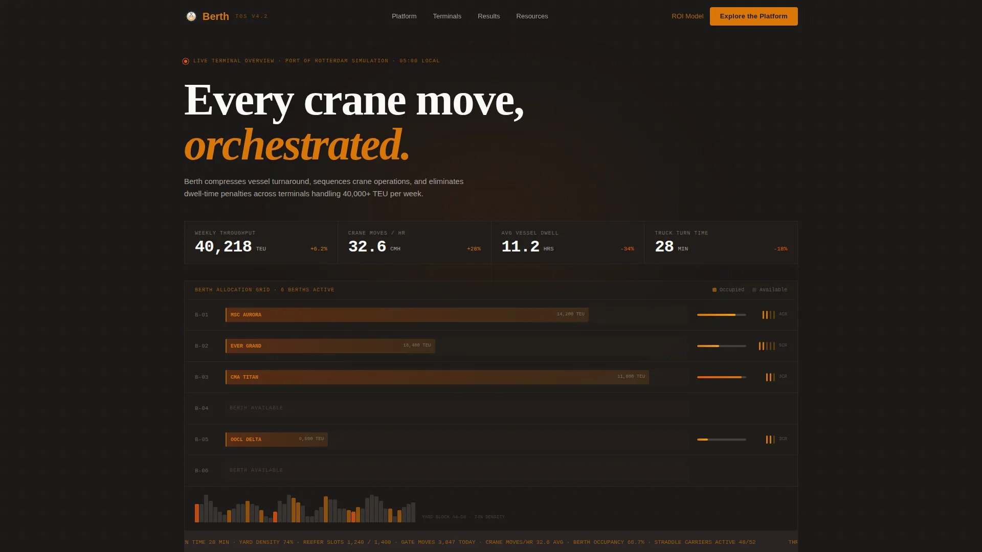 Expert Port & Harbor Professional Website Template
