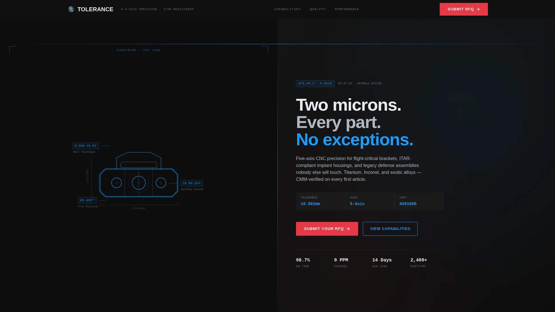 Precision Manufacturing Landing Page Template