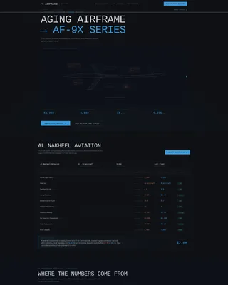 Private Jet Manufacturer Landing Page Template