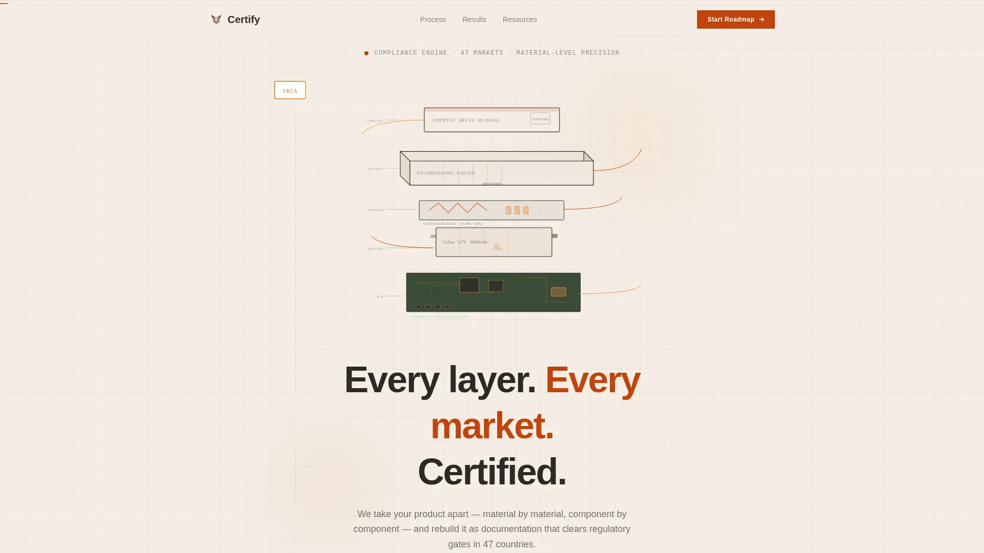 Product Certification Consultancy Landing Page Template