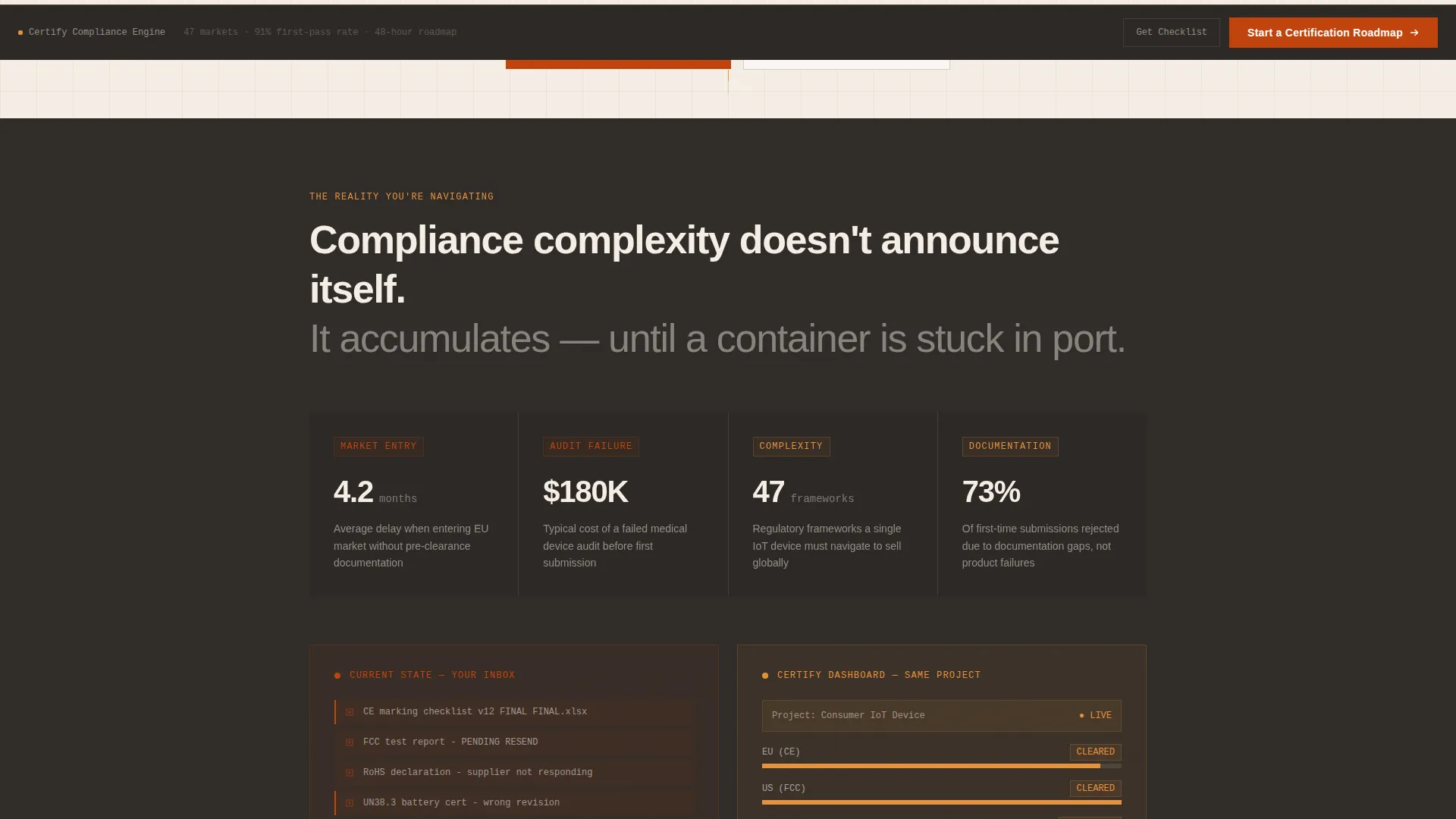 Product Certification Consultancy Landing Page Template