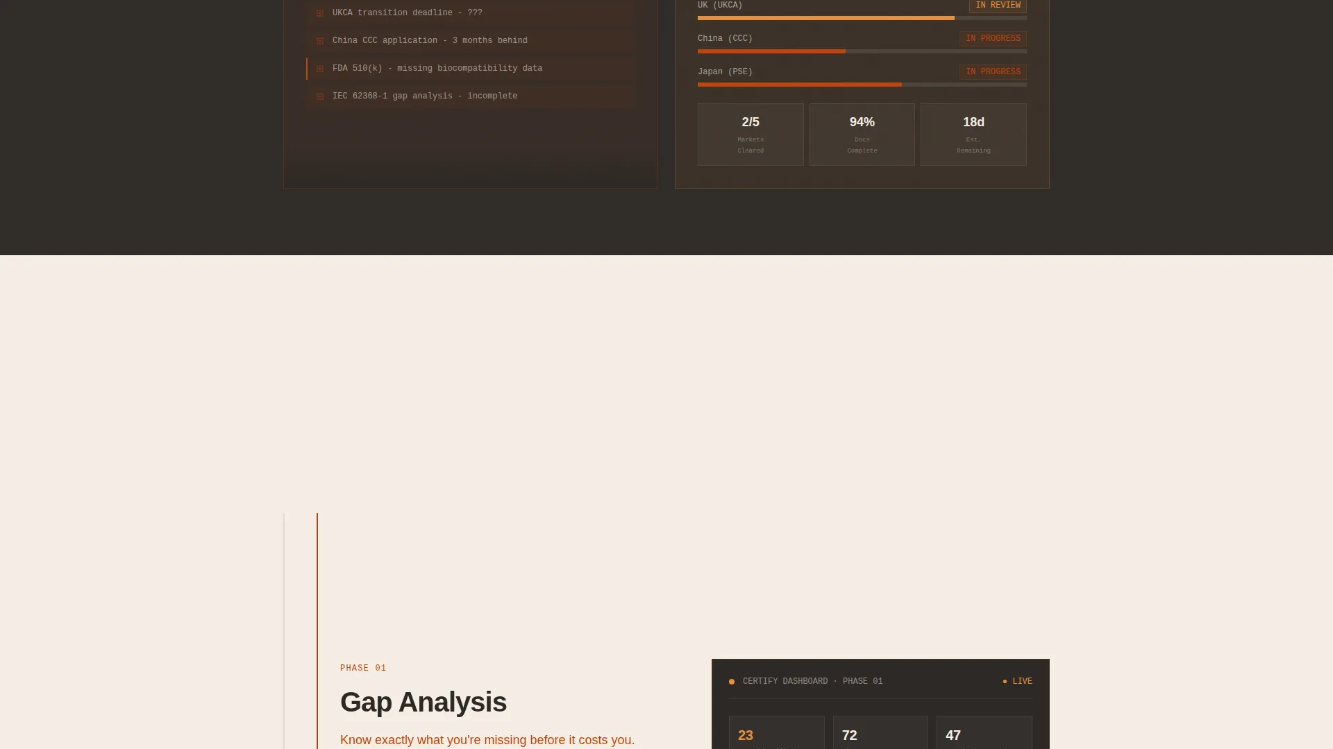 Product Certification Consultancy Landing Page Template