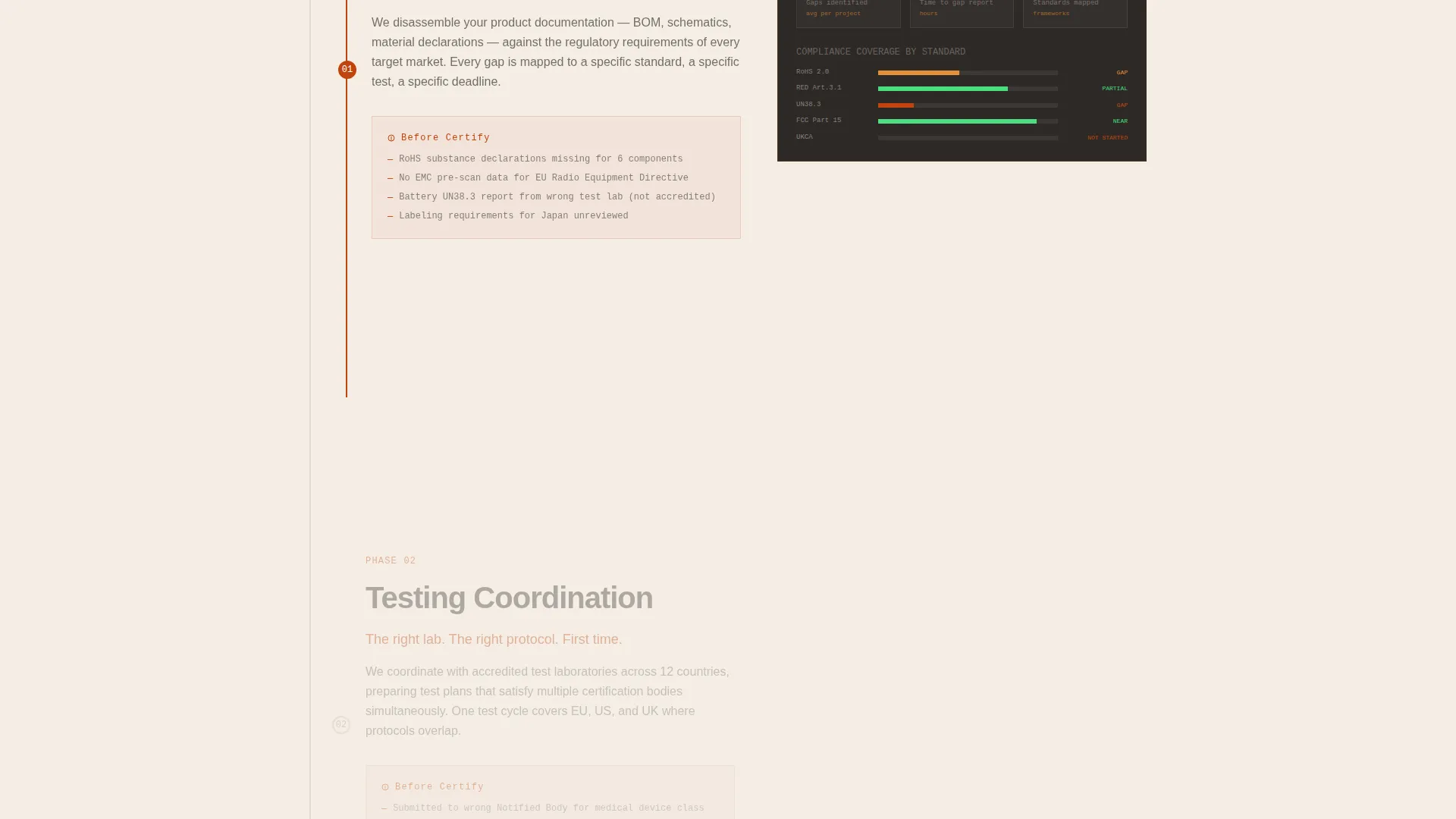 Product Certification Consultancy Landing Page Template