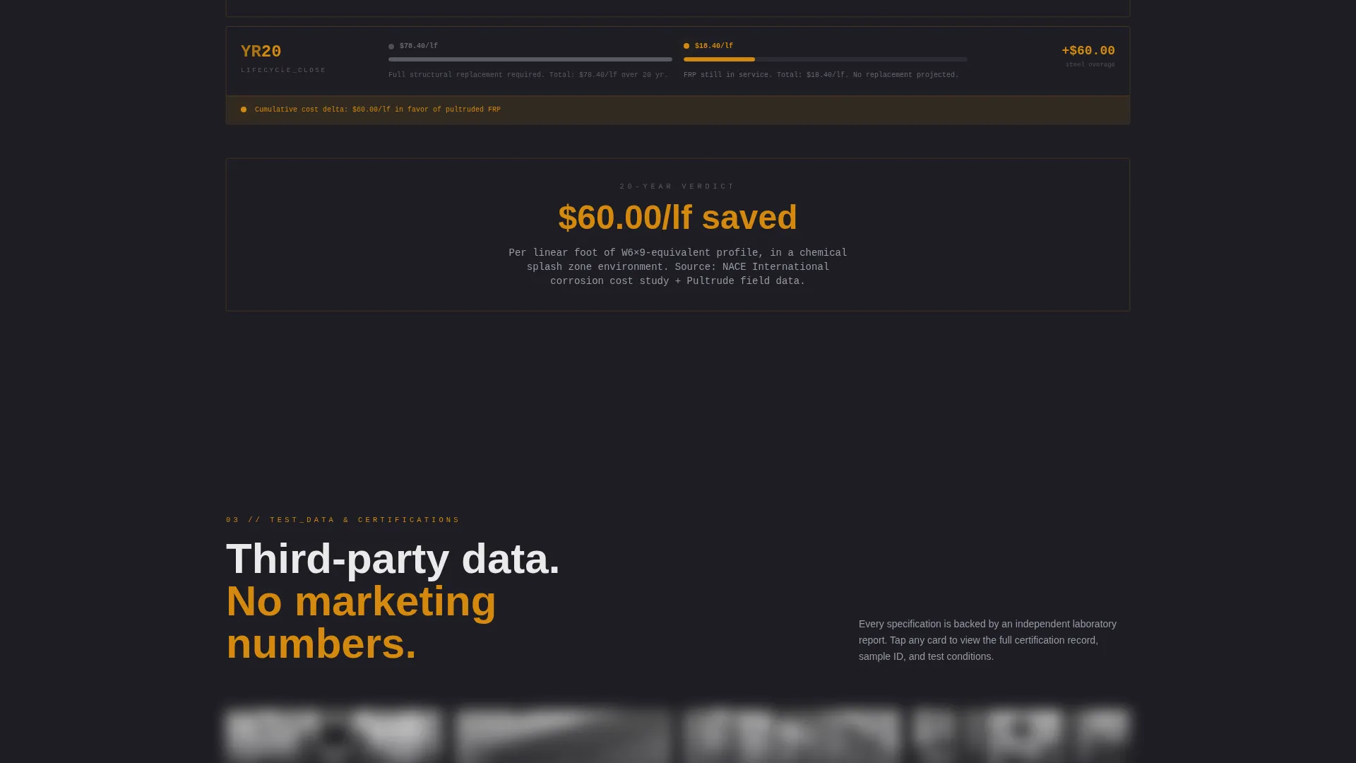 Advanced Manufacturing Processes Comparison Website Template
