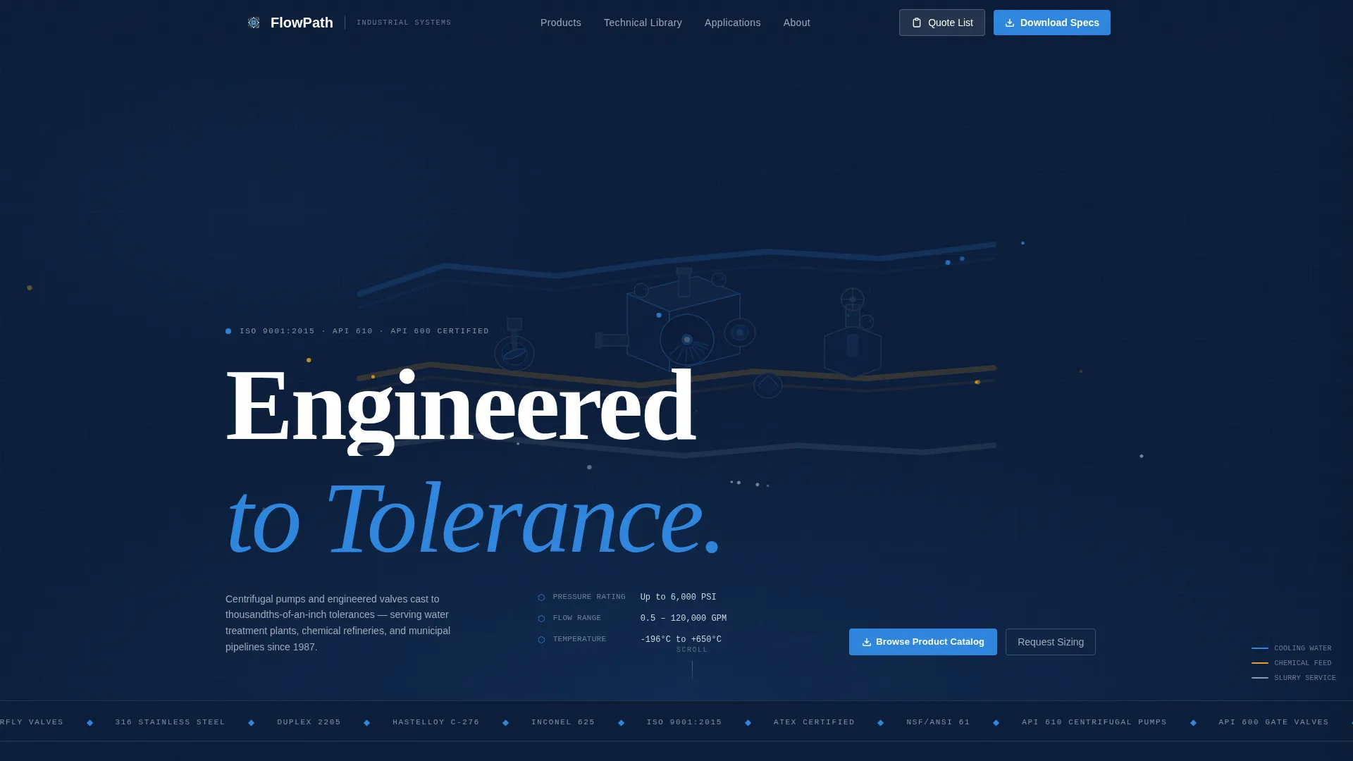Pump & Valve Manufacturer Landing Page Template