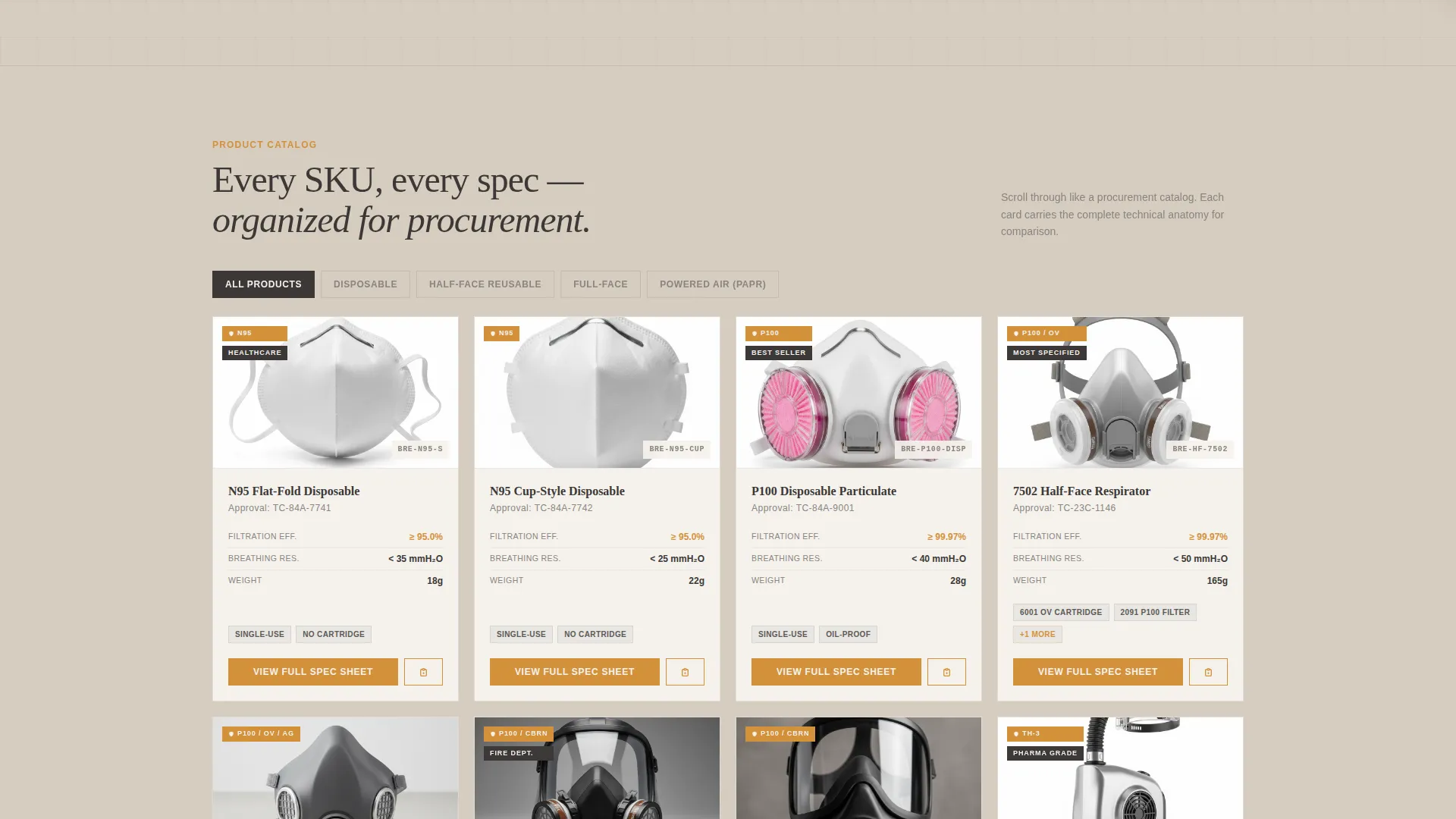 Respirator Manufacturer Landing Page Template