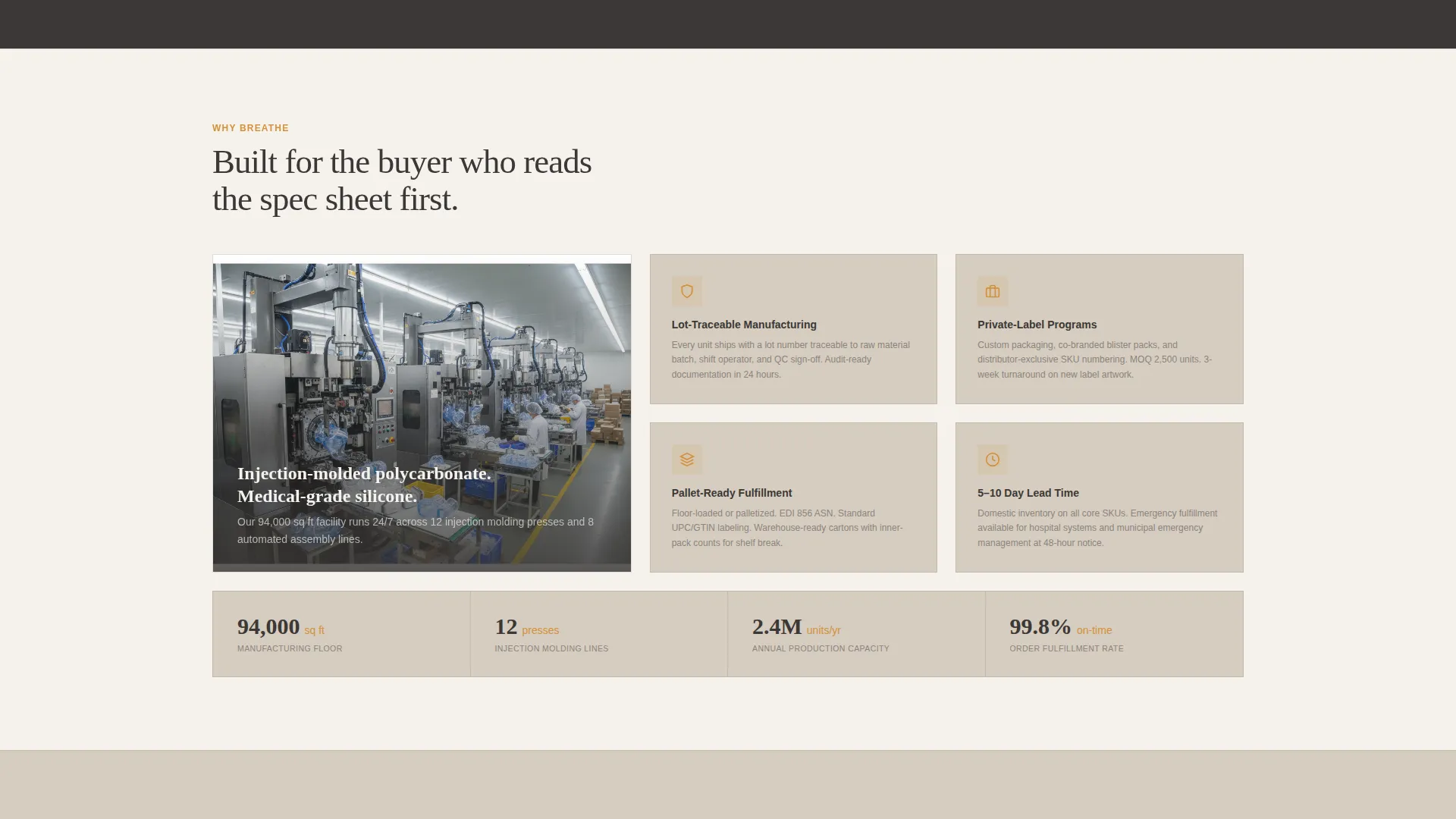 Respirator Manufacturer Landing Page Template
