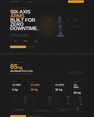 Expert Robotics & Automation Cost Estimator Website Template