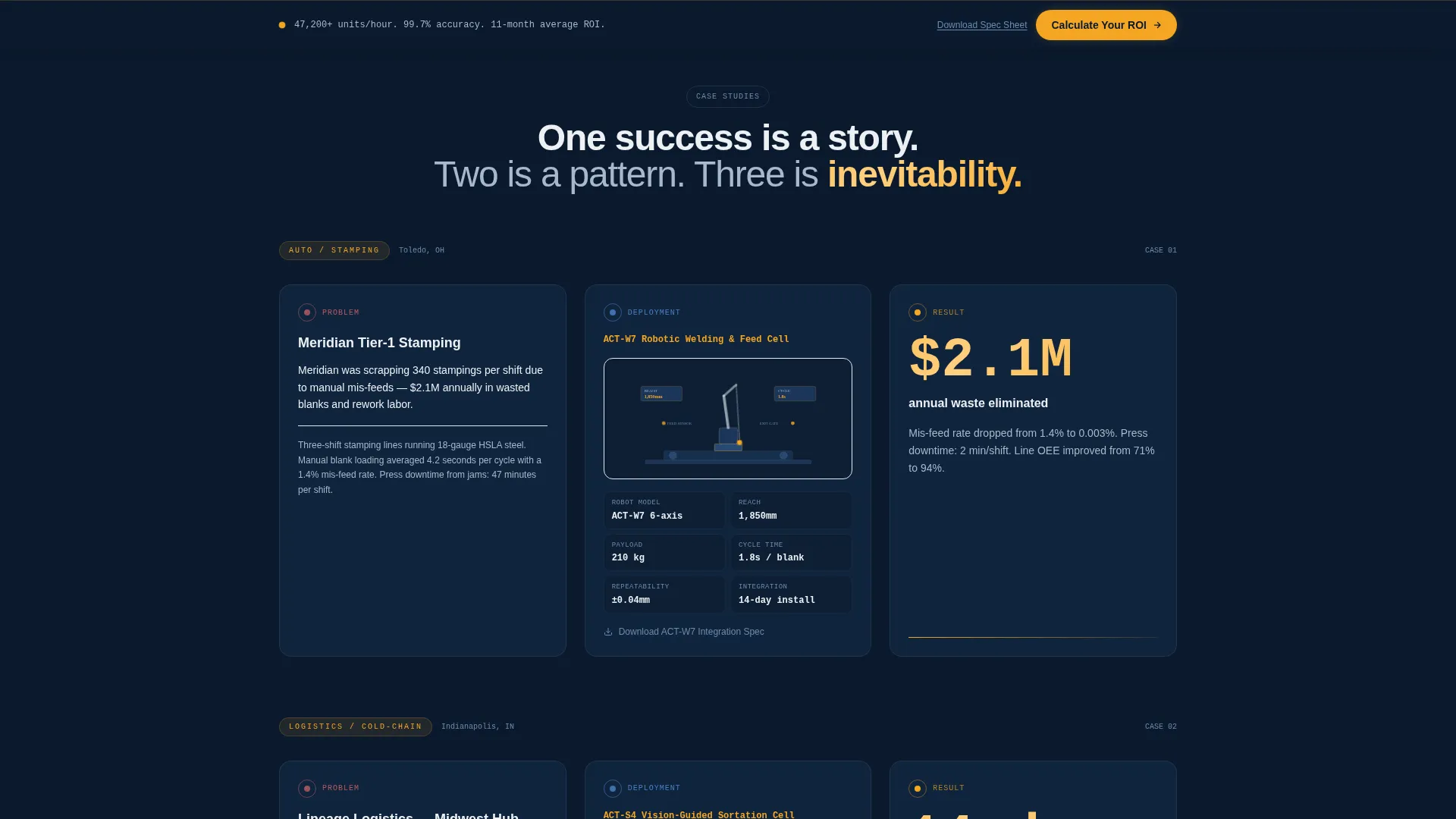 Complete Robotics & Automation Cost Estimator Website Template