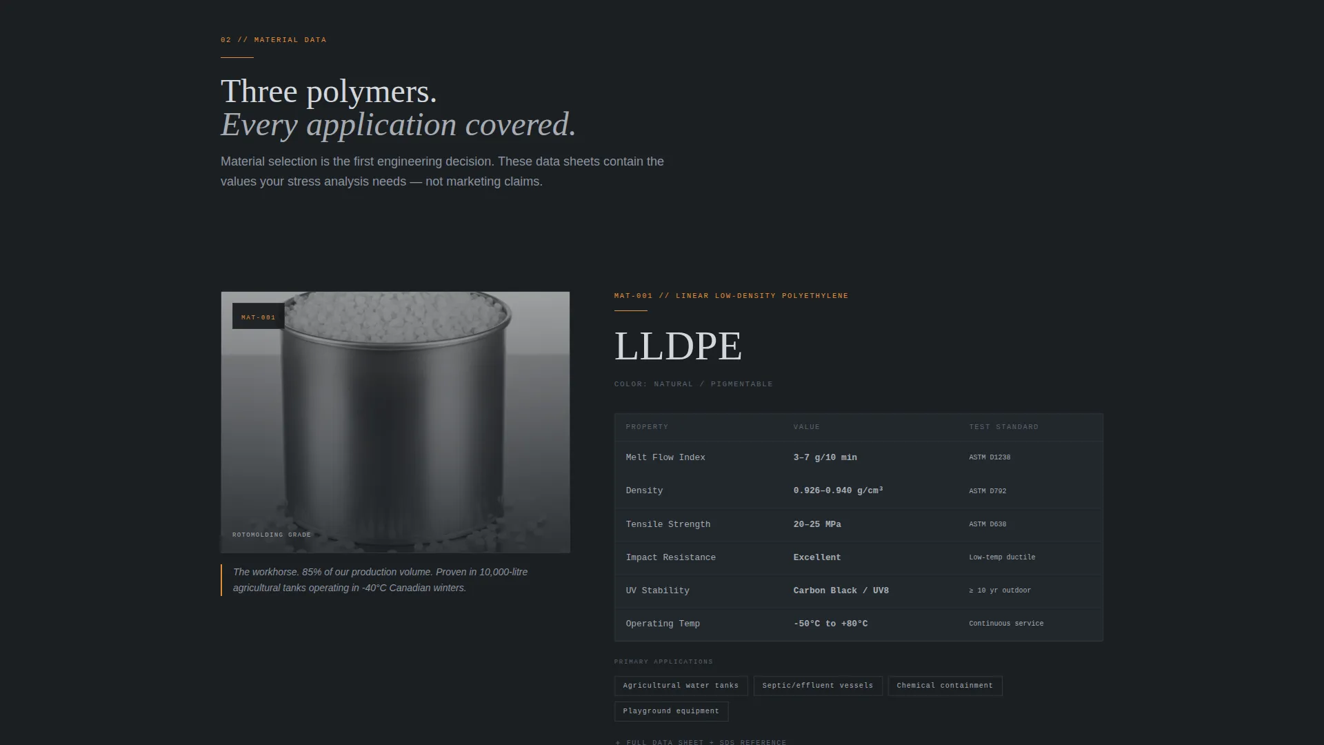 Precision Hollowparts Landing Page Template