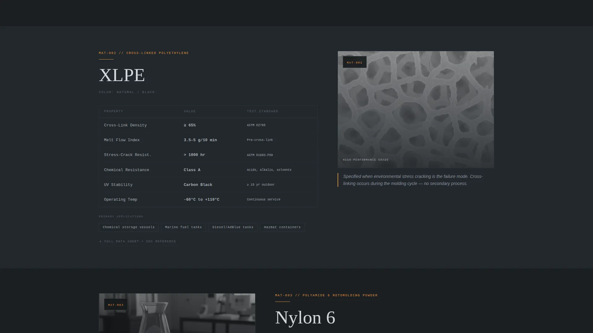 Precision Hollowparts Landing Page Template