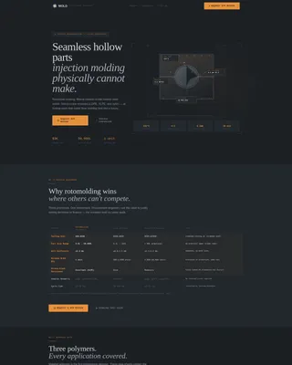 Precision Hollowparts Landing Page Template