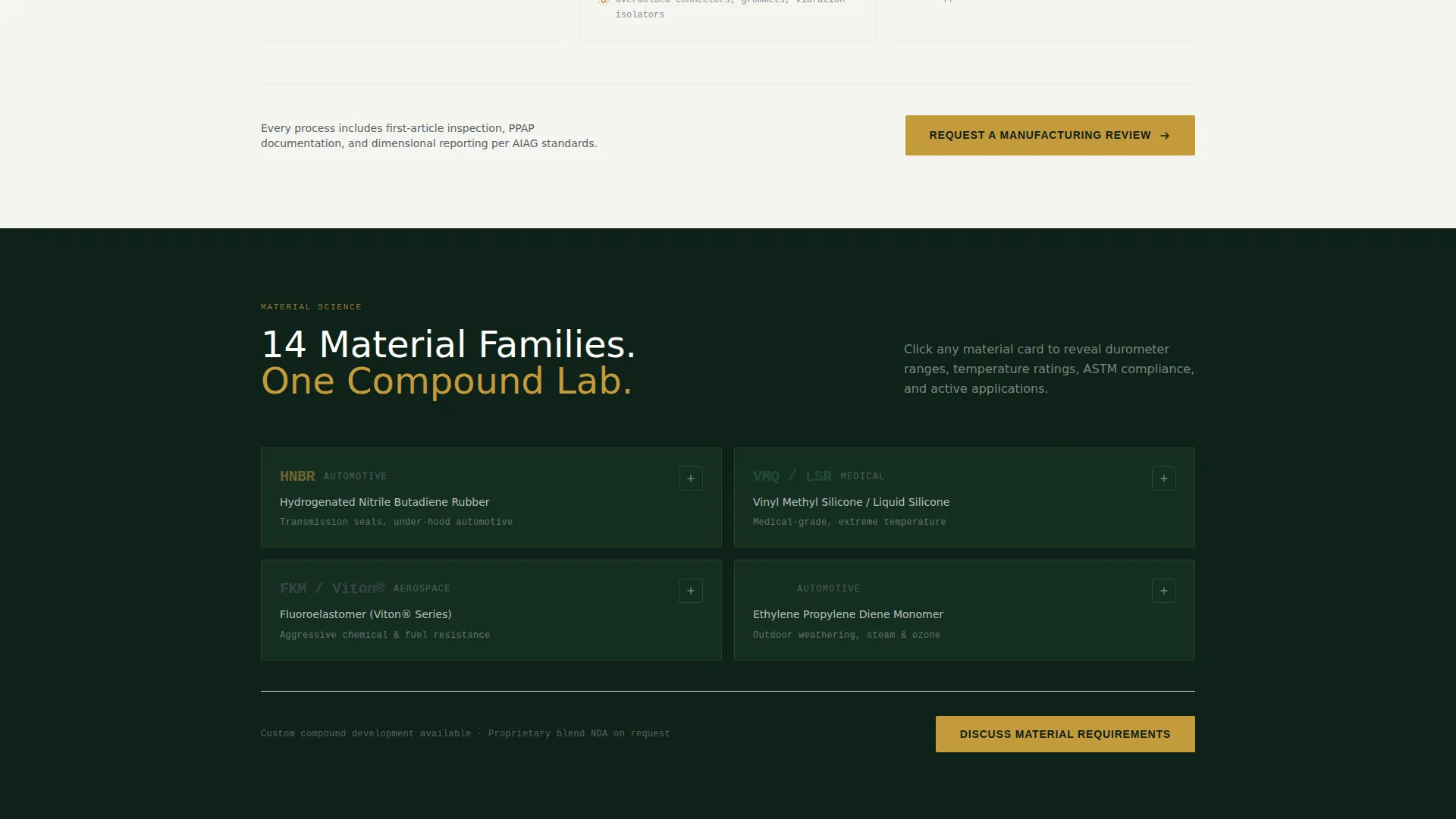 Rubber & Silicone Molding Manufacturer Landing Page