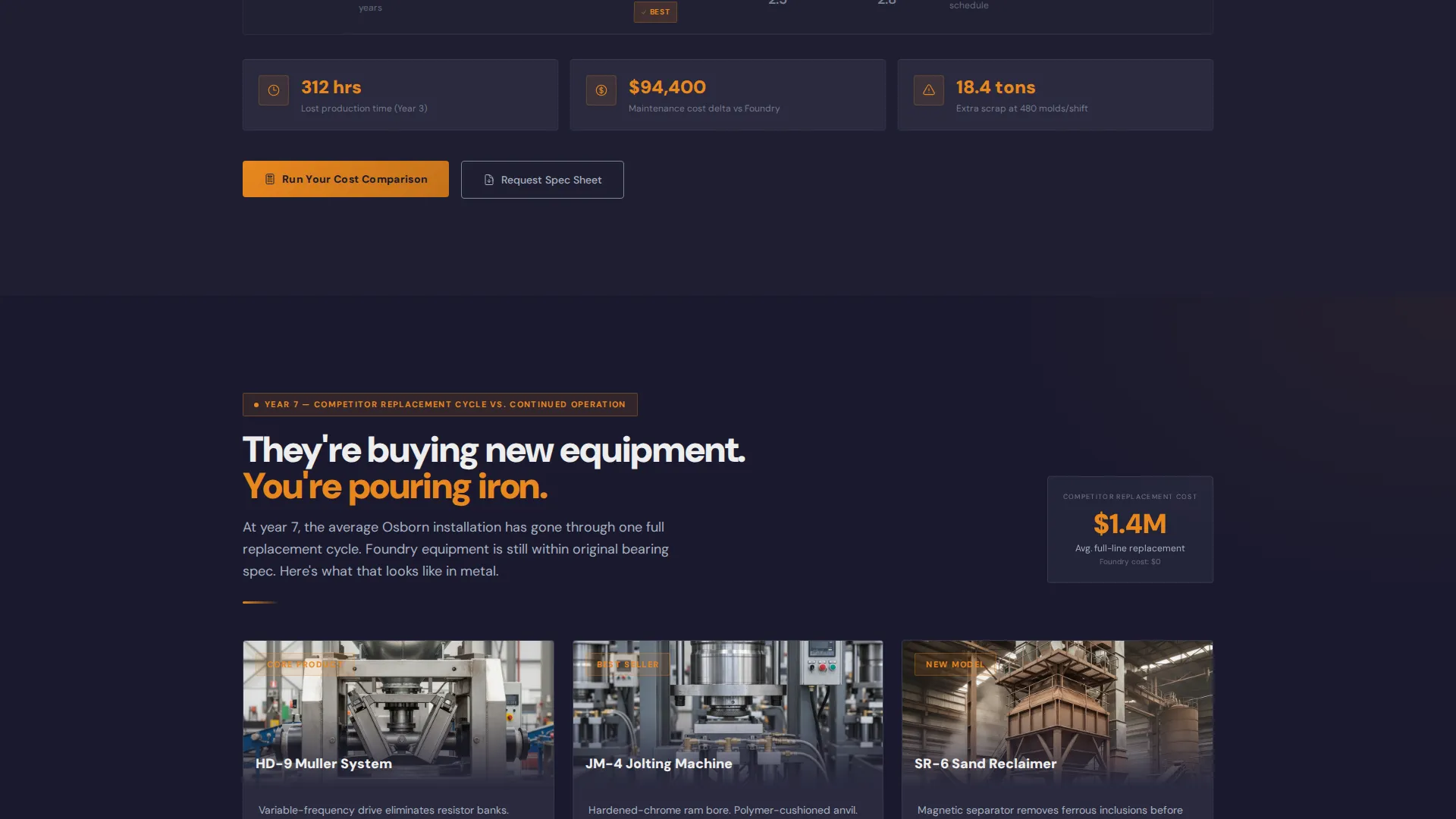 Manufacturing Processes Cost Estimator Website Template