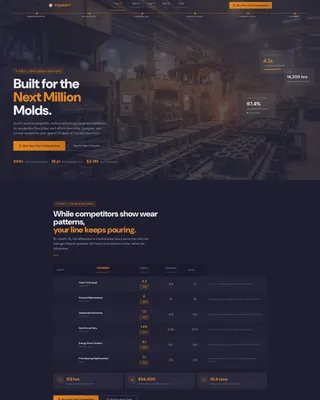 Manufacturing Processes Cost Estimator Website Template
