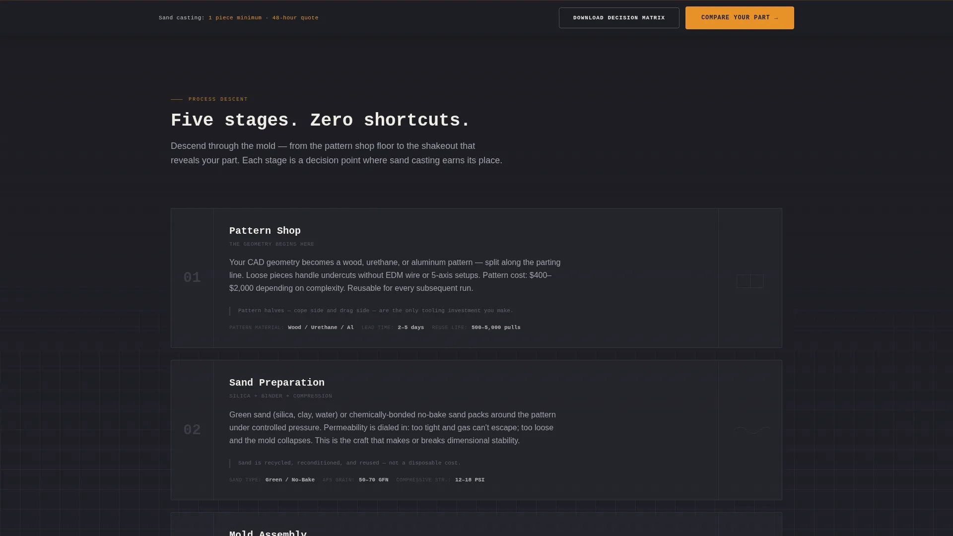 Manufacturing Processes Site Maintenance Website Template