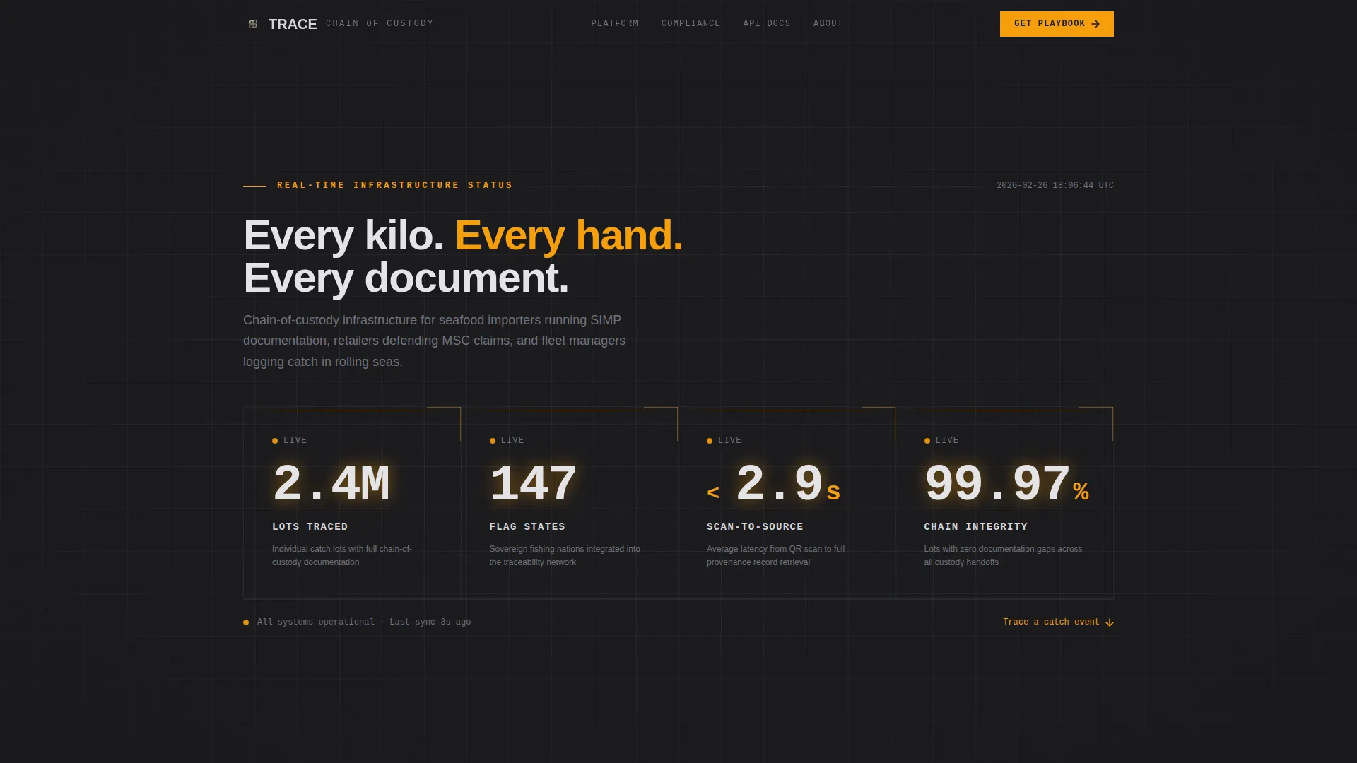 Seafood Traceability Platform Website Template