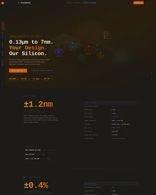 Semiconductor Fabrication Landing Page Template