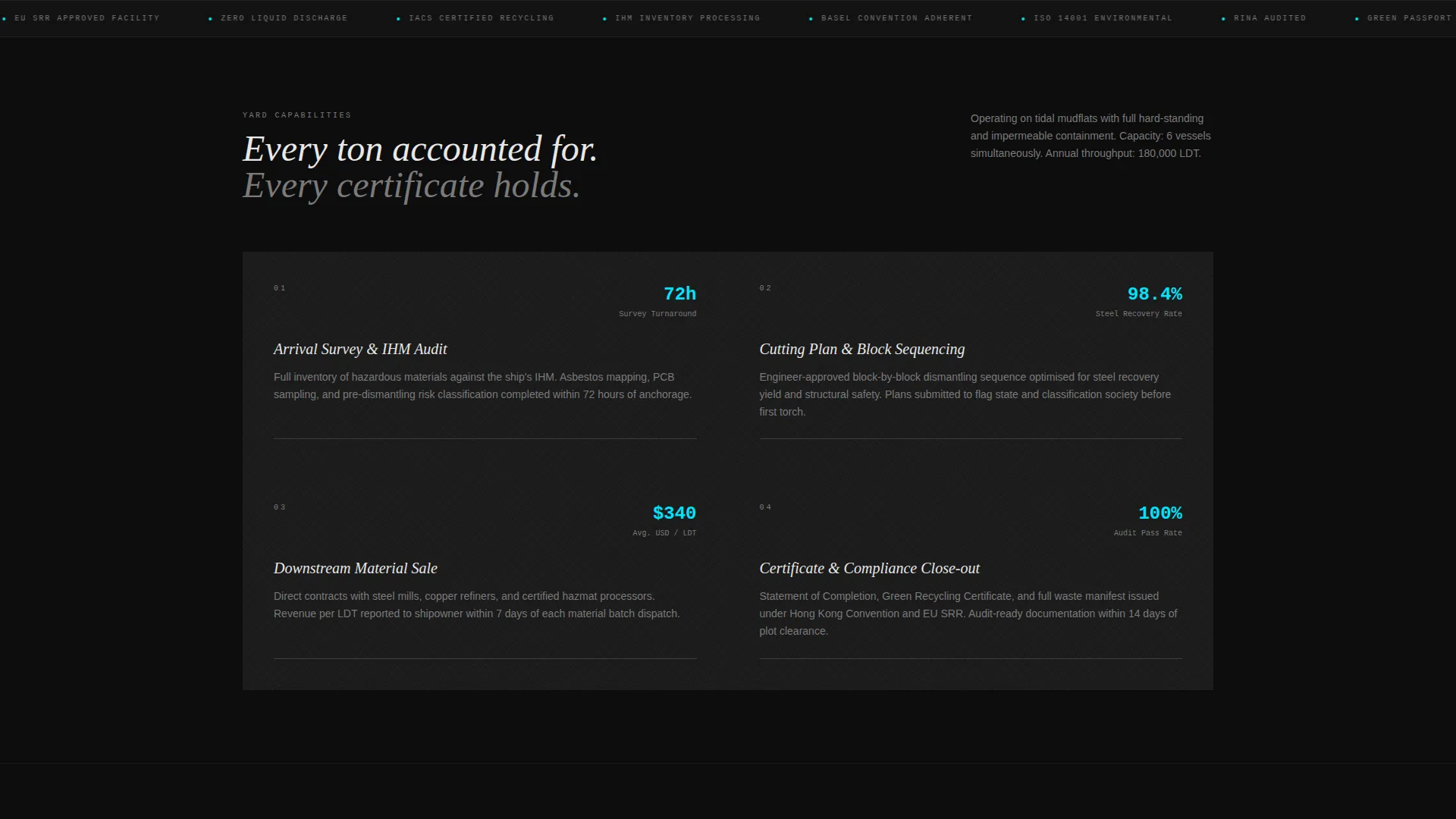 Ship Recycling & Demolition Landing Page Template