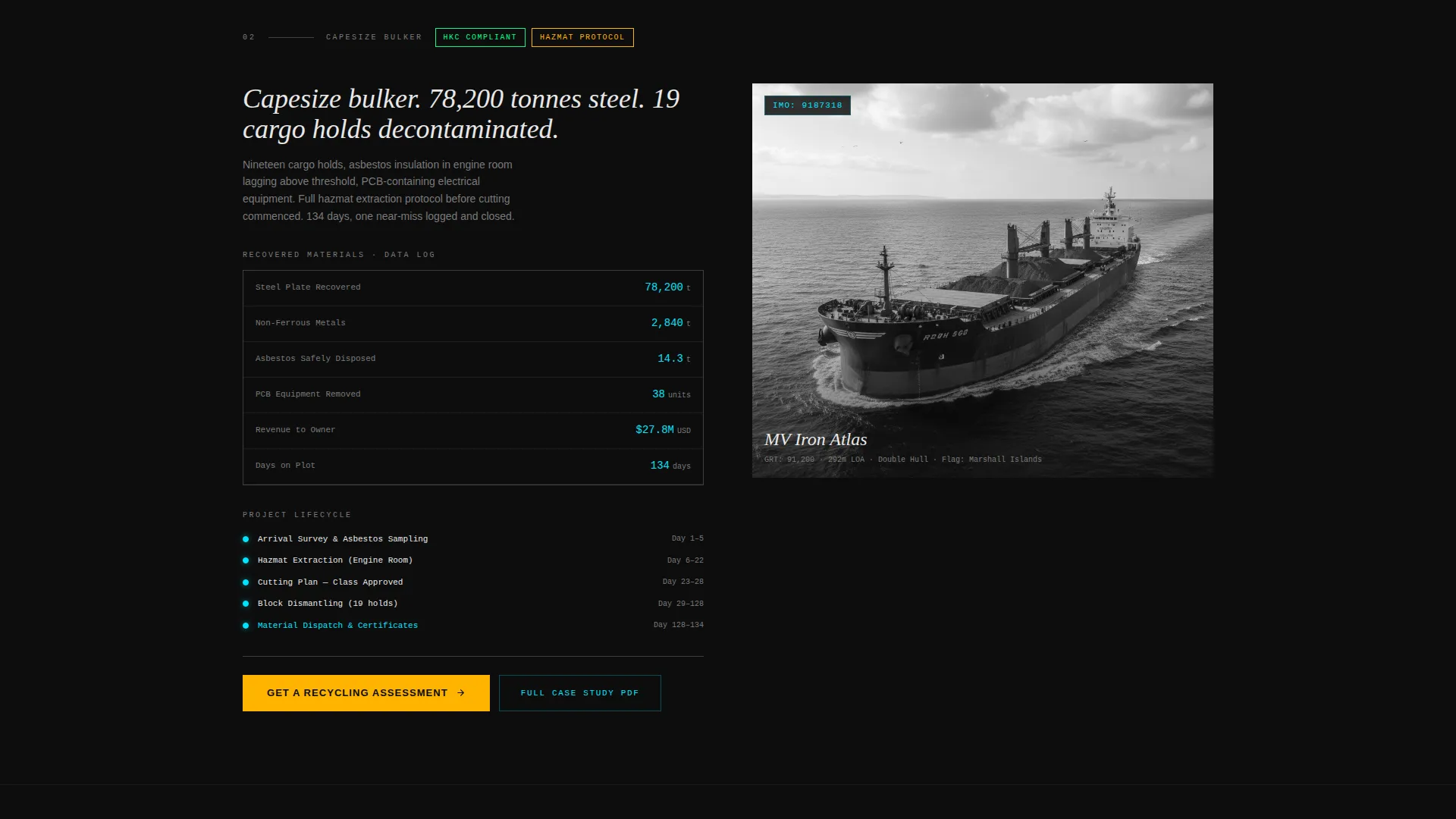 Ship Recycling & Demolition Landing Page Template