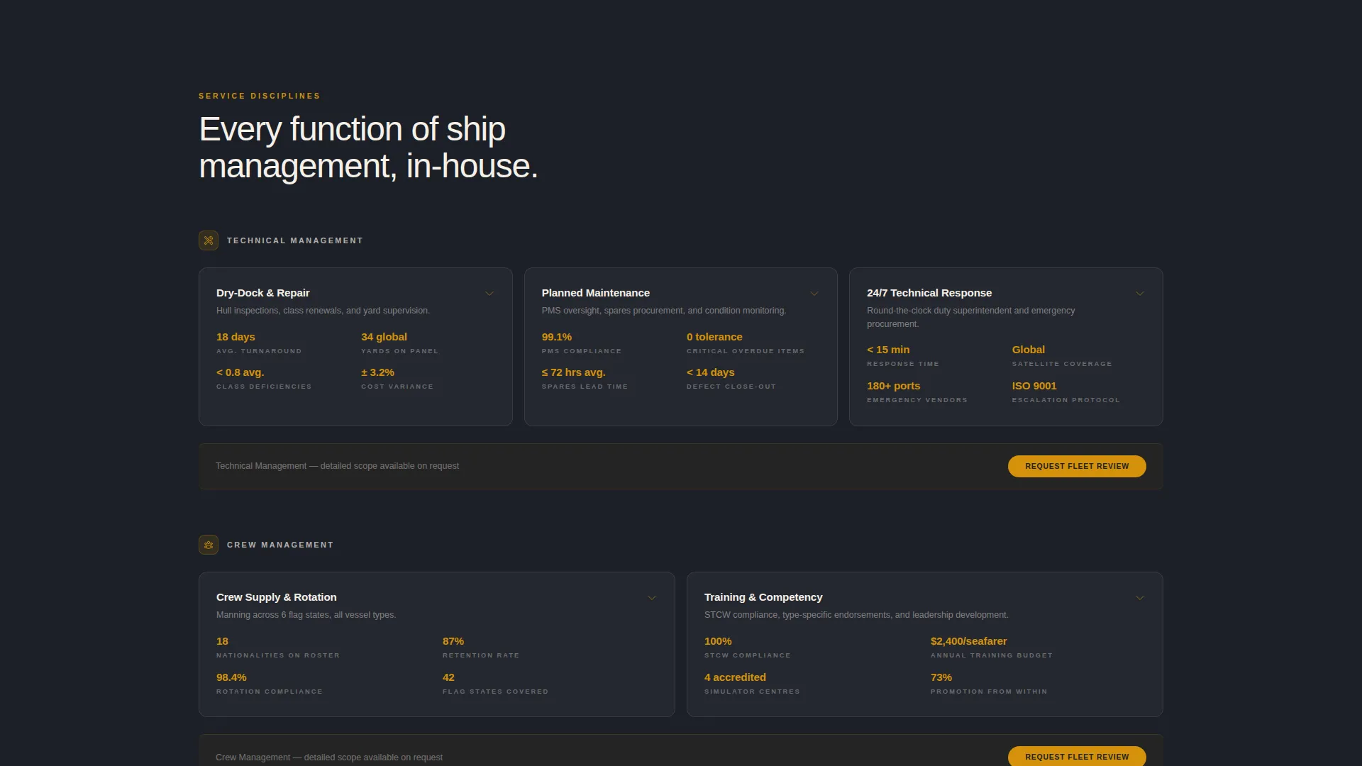 Ship Management Company Website Template