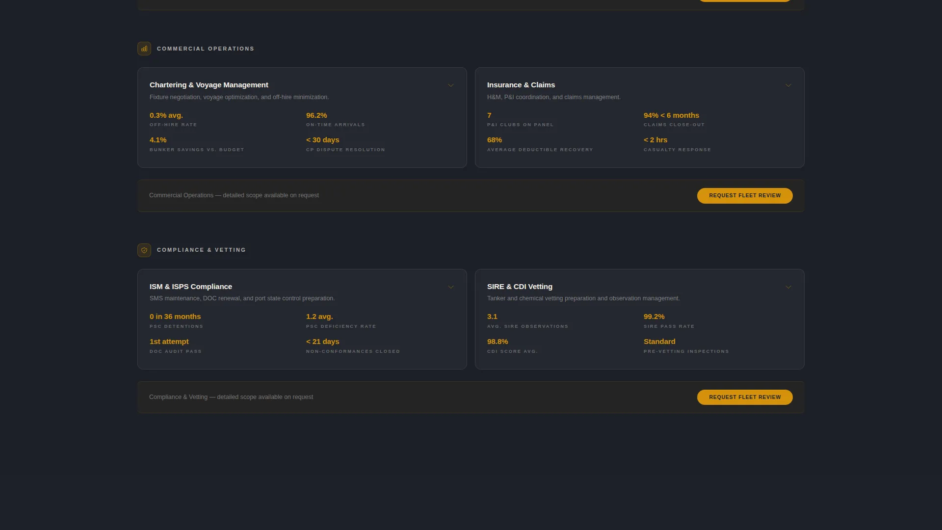 Ship Management Company Website Template