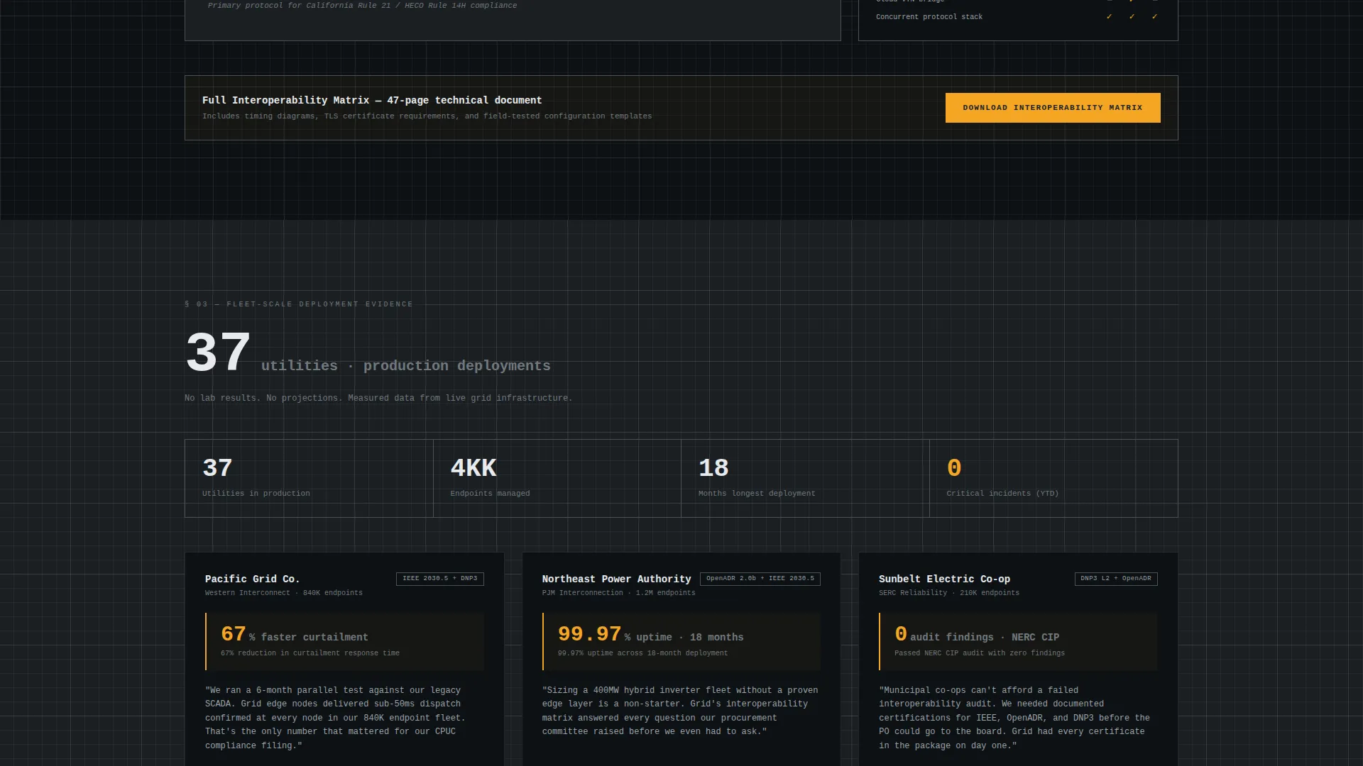 Precision Smart Grid Component Landing Page Template