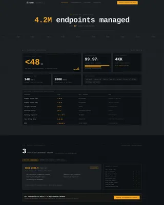 Precision Smart Grid Component Landing Page Template