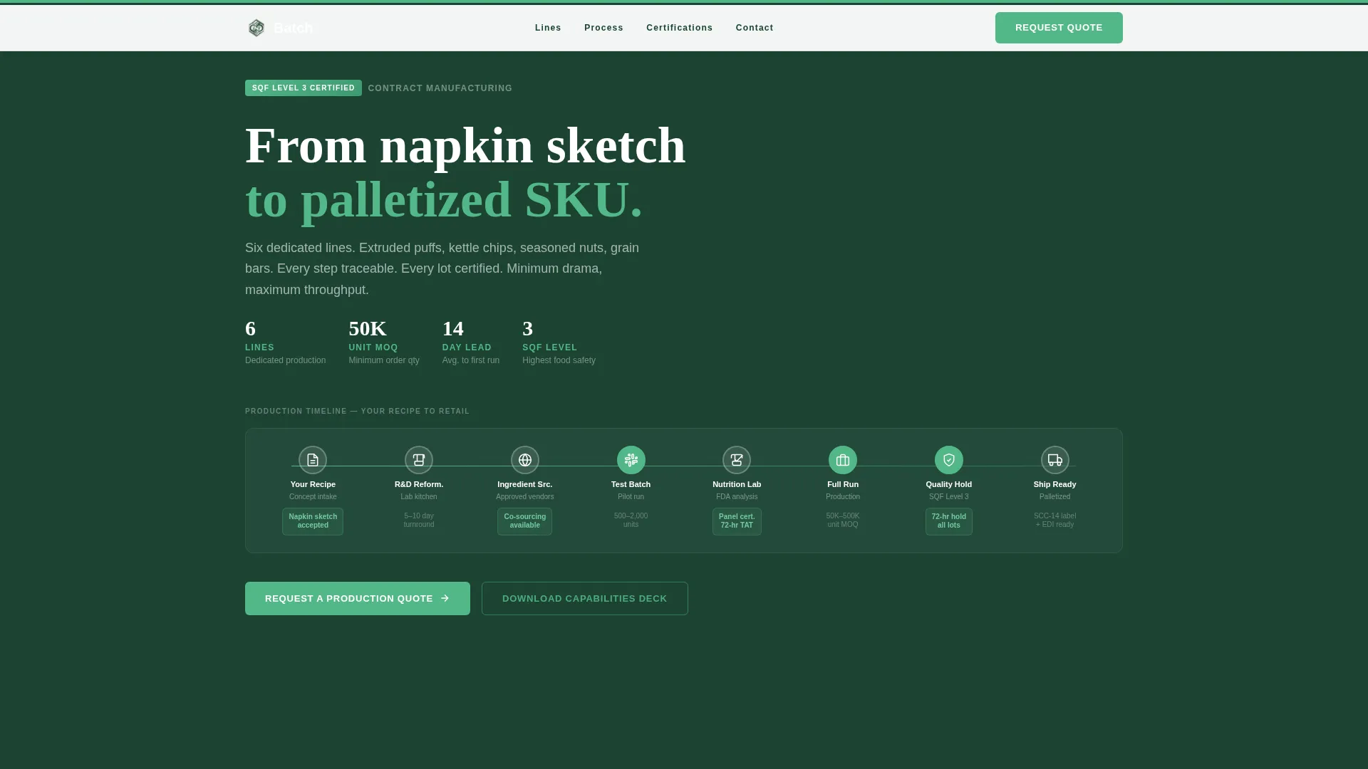Snack Manufacturing Landing Page Template