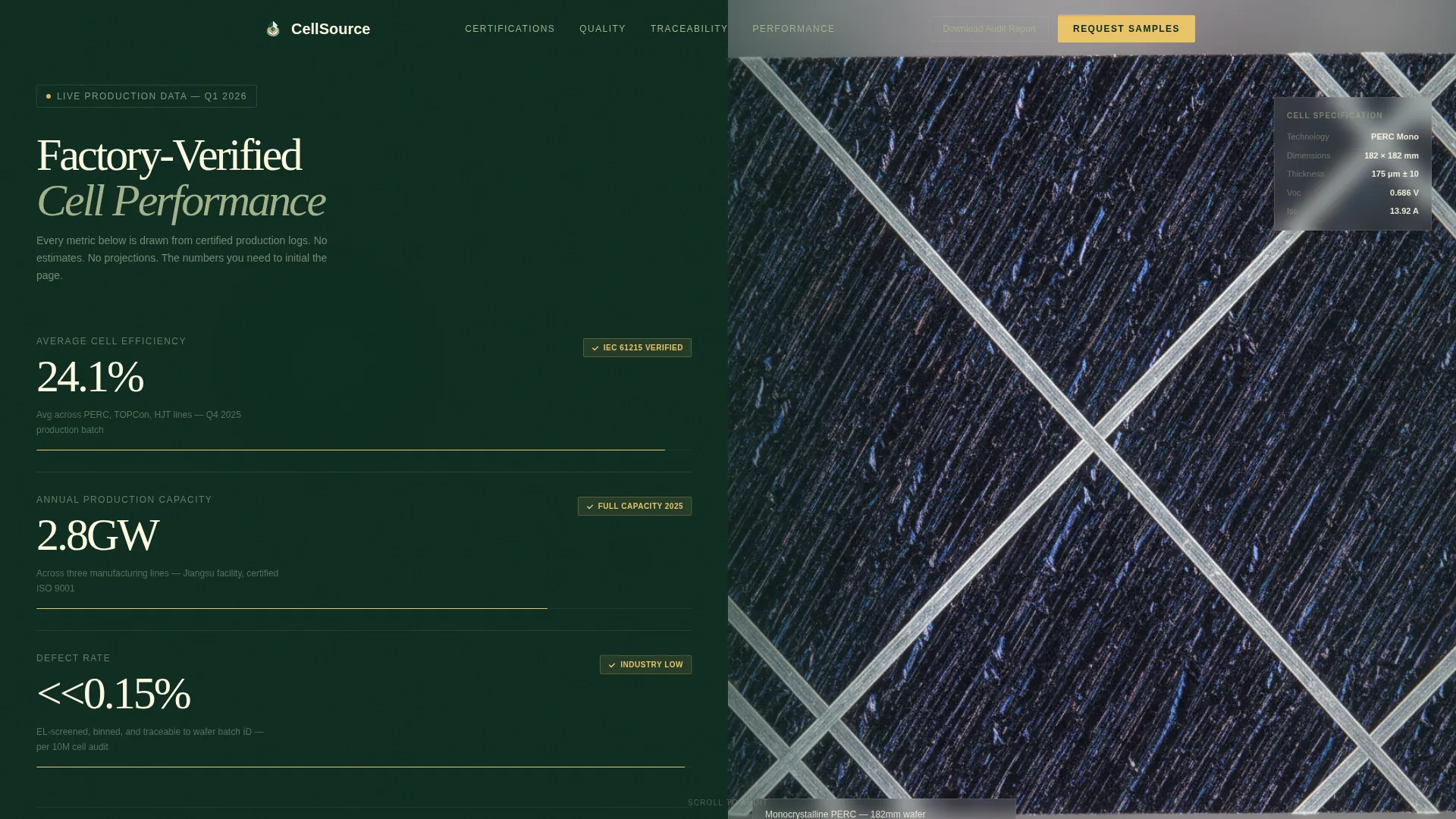 Solar Cell Manufacturer Landing Page Template