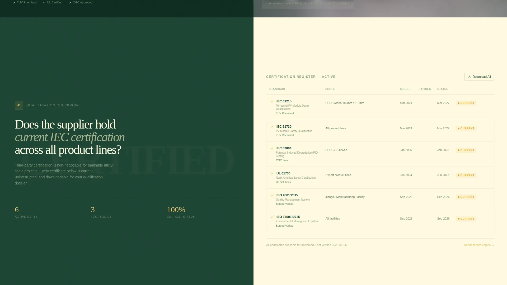 Solar Cell Manufacturer Landing Page Template