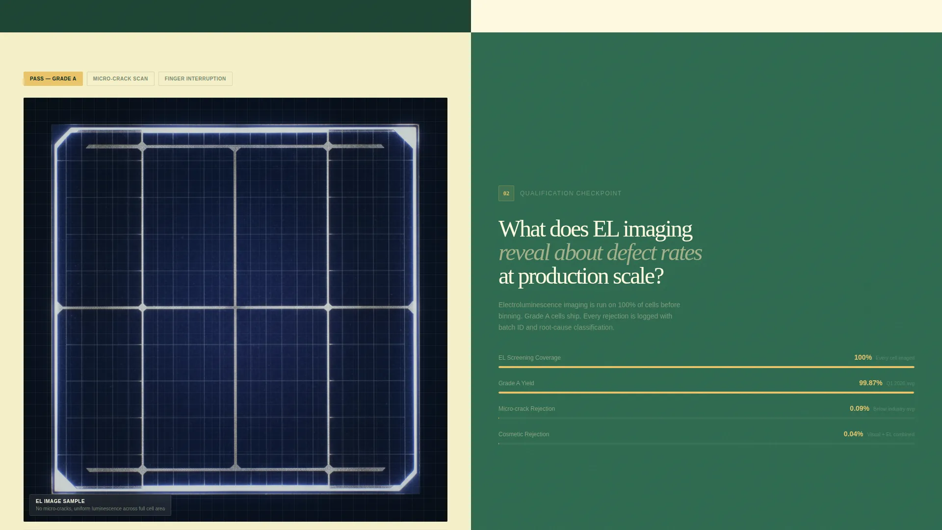 Solar Cell Manufacturer Landing Page Template