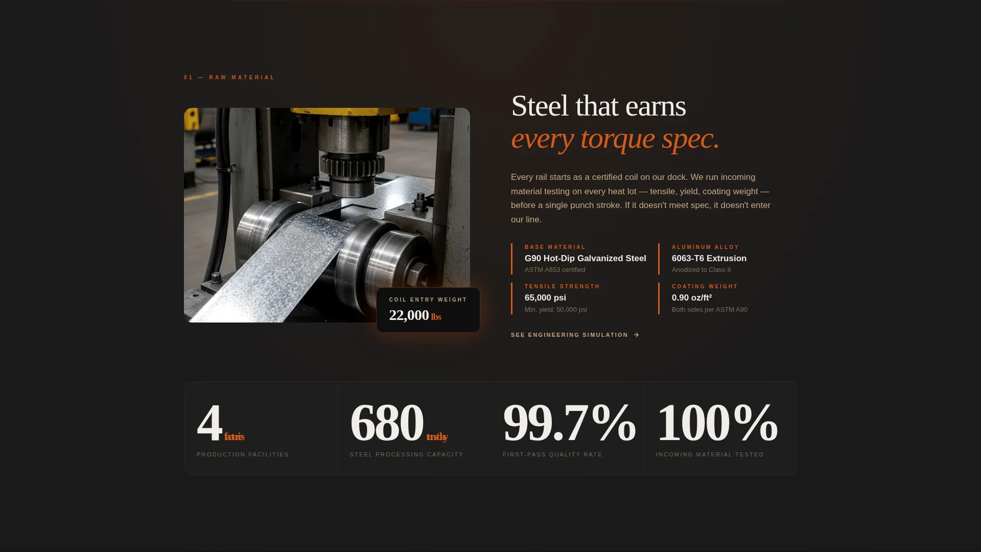 Solar Mounting System Manufacturer Landing Page
