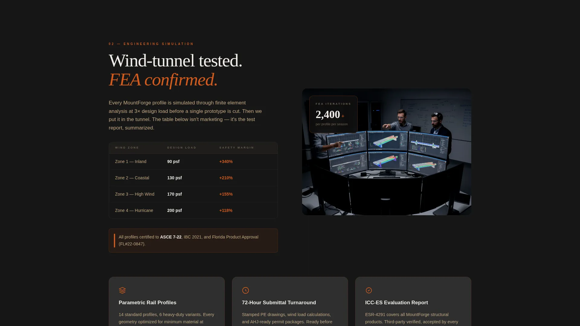 Solar Mounting System Manufacturer Landing Page