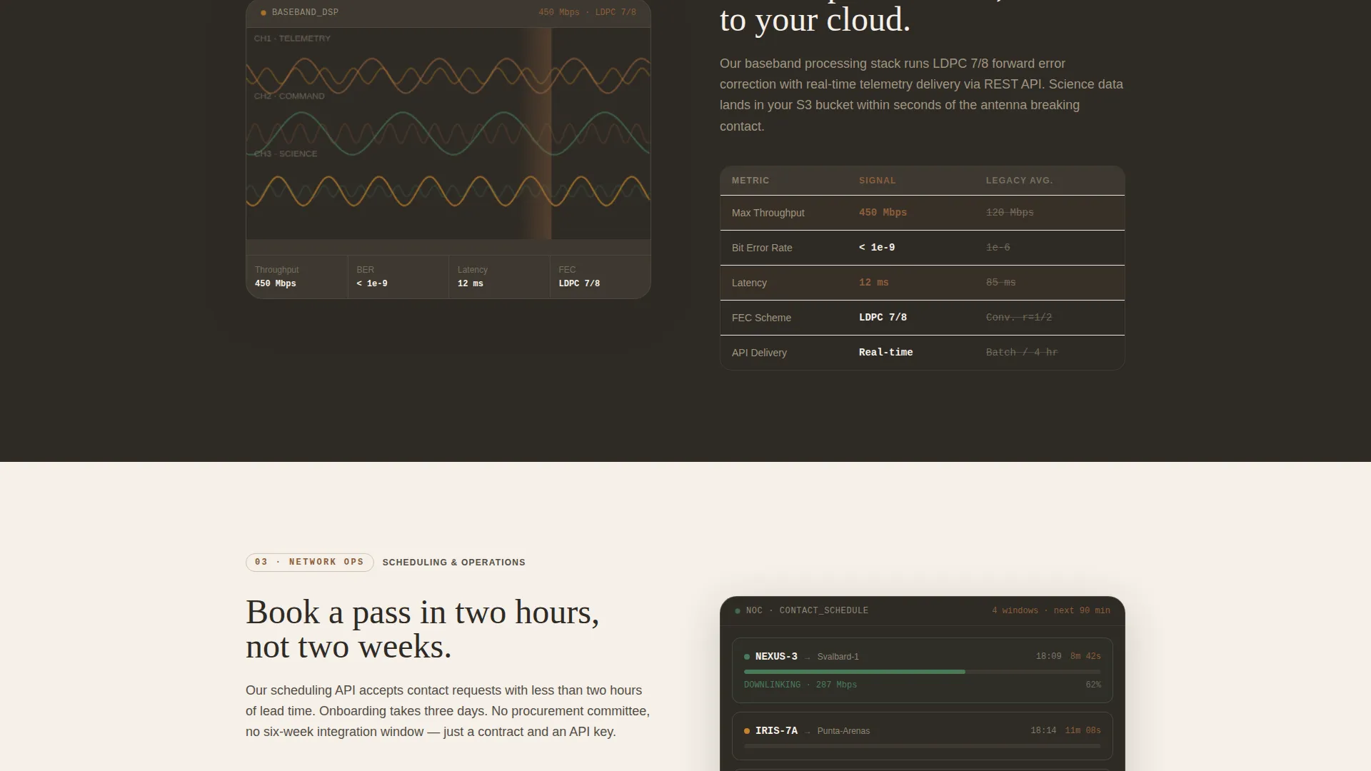 Ground Station Network Landing Page Template