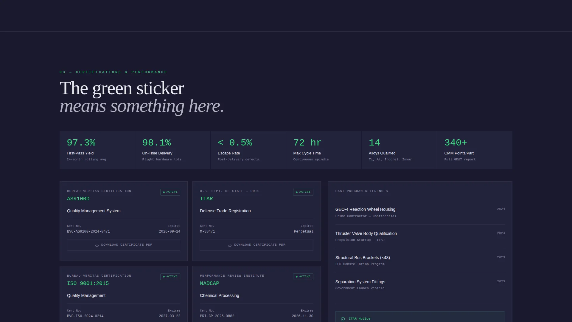 Aerospace & Space Component Manufacturing Website Template