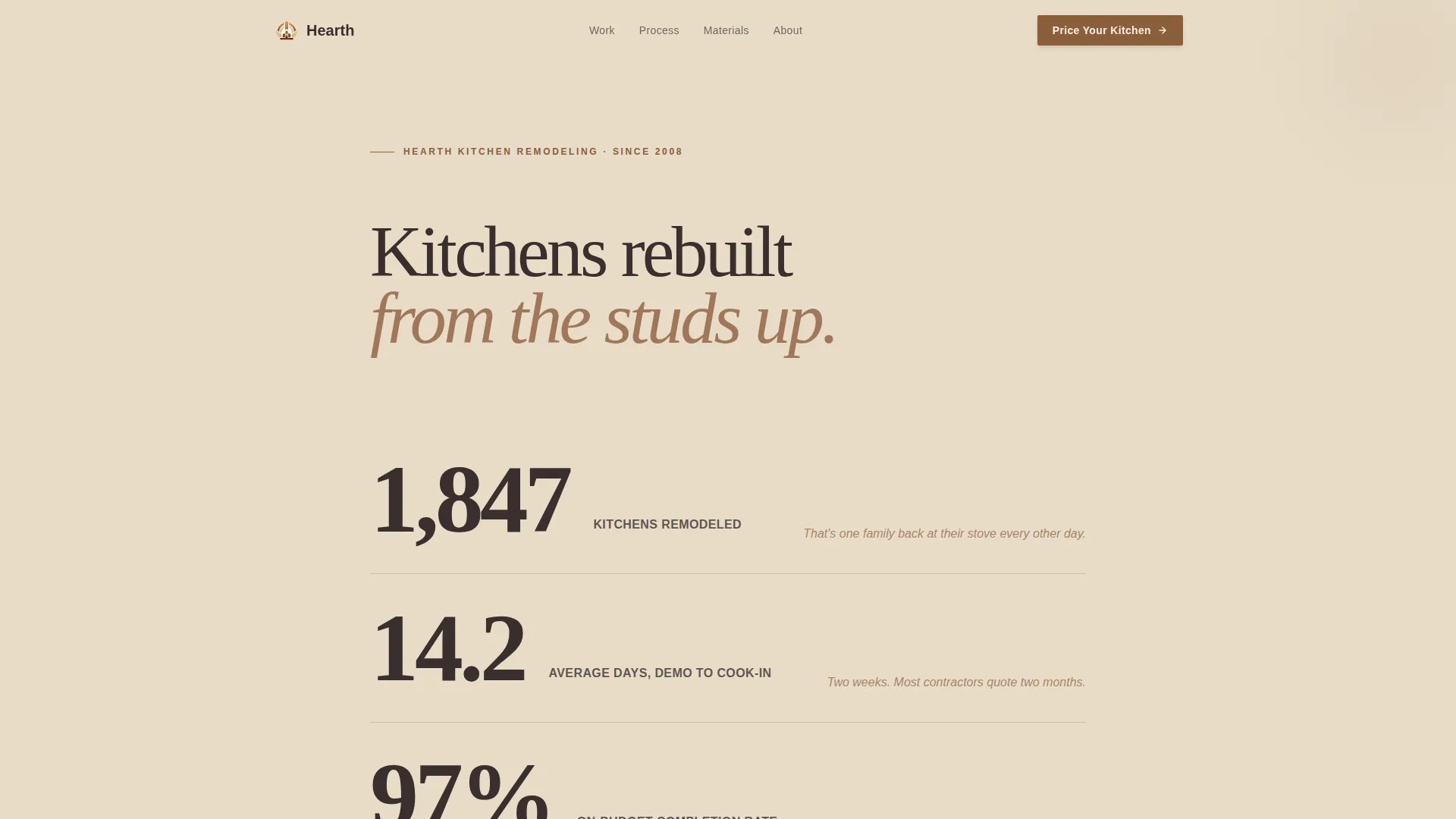 Kitchen & Bathroom Remodeling Booking Website Template